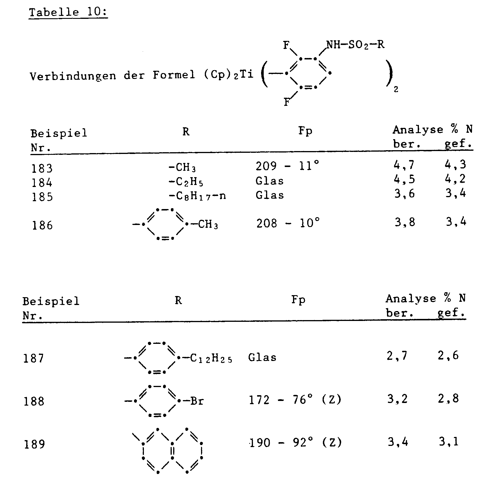 Figure imgb0077