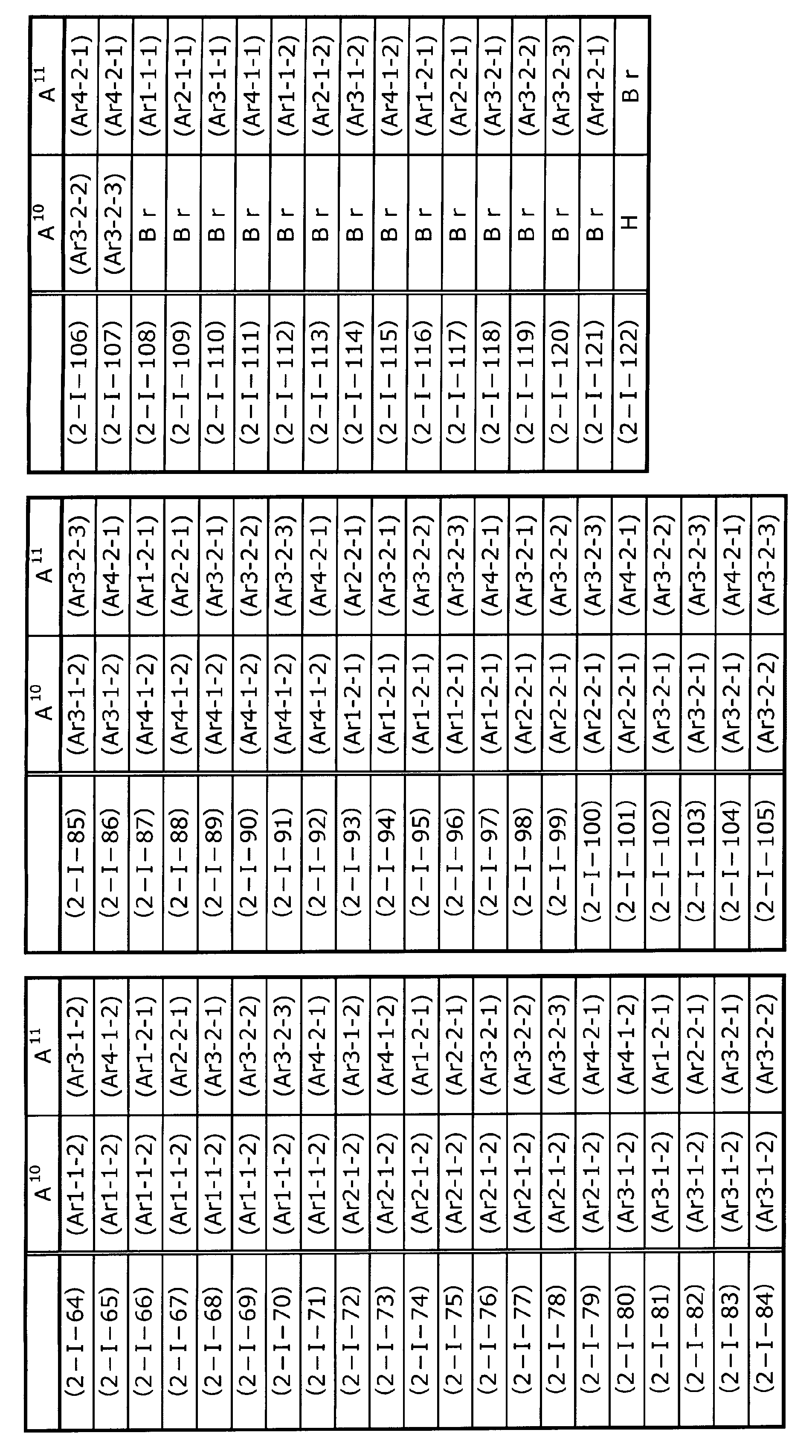 Figure JPOXMLDOC01-appb-T000046