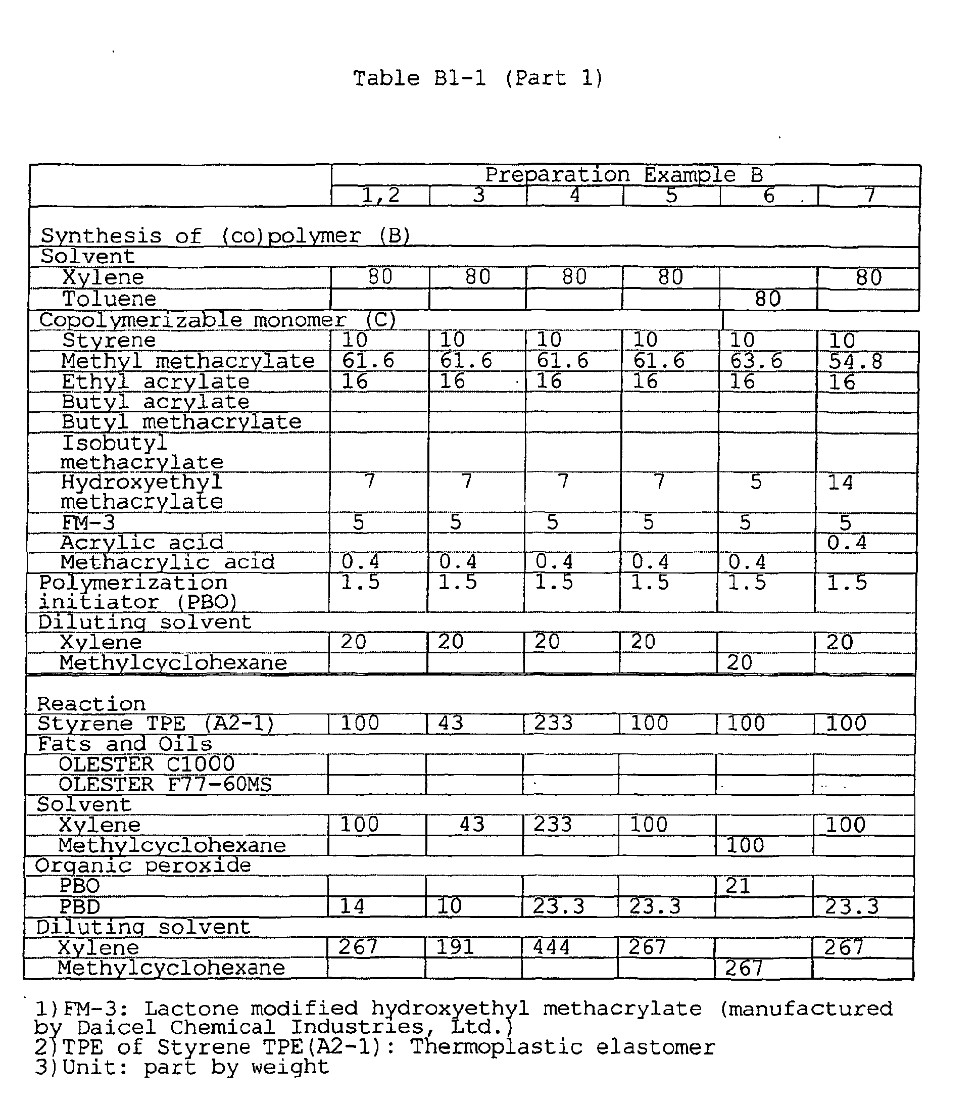 Figure 00810001