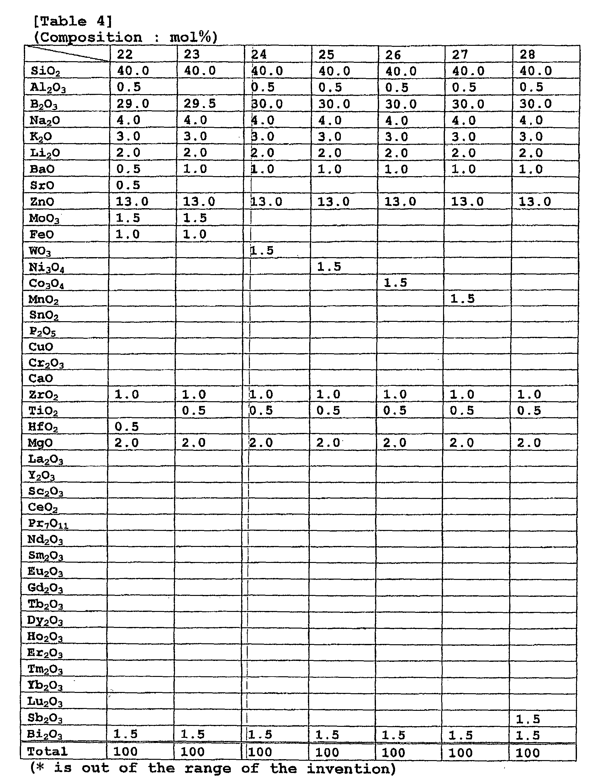 Figure 00470001