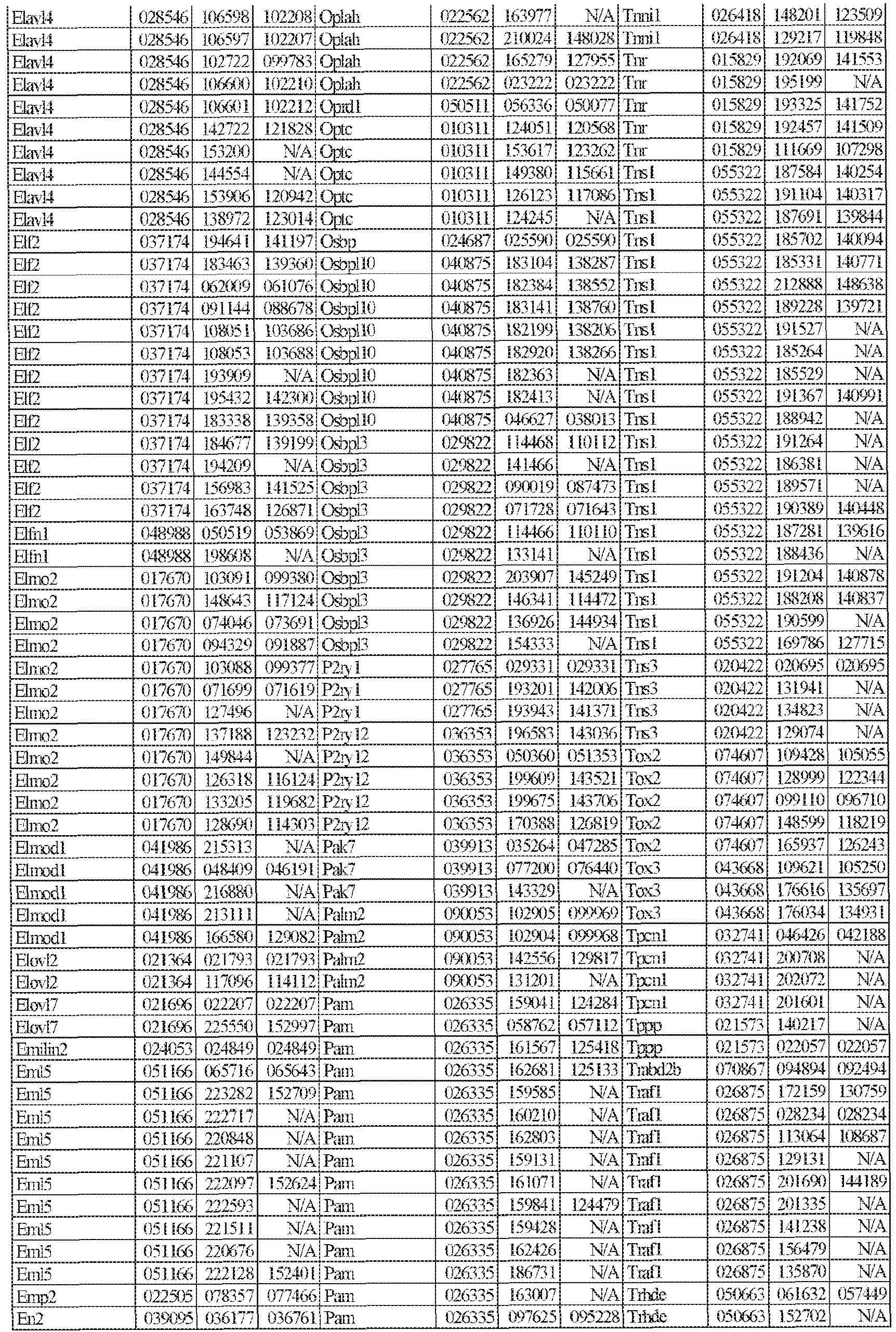 Figure imgb0132