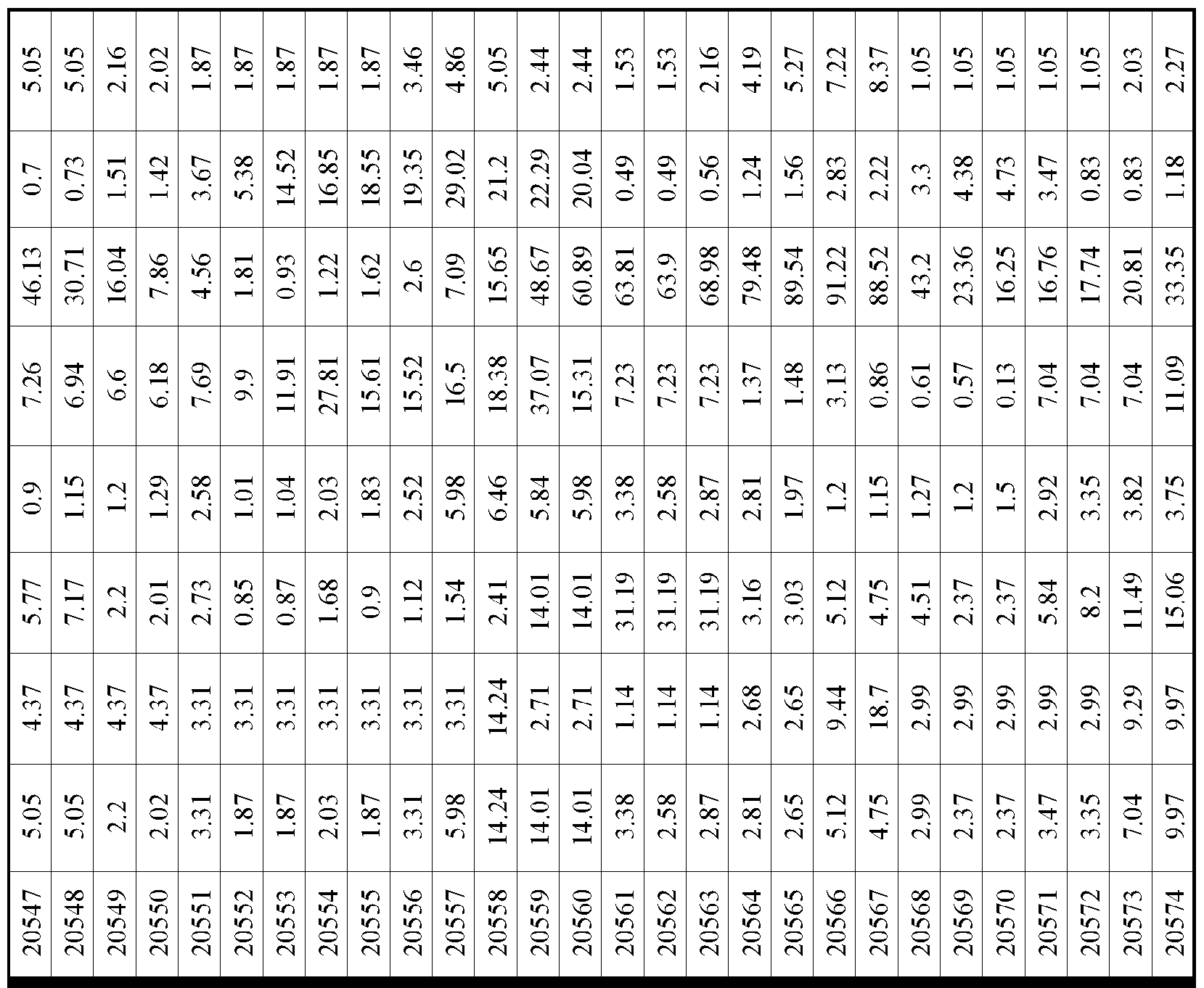 Figure imgf000443_0002