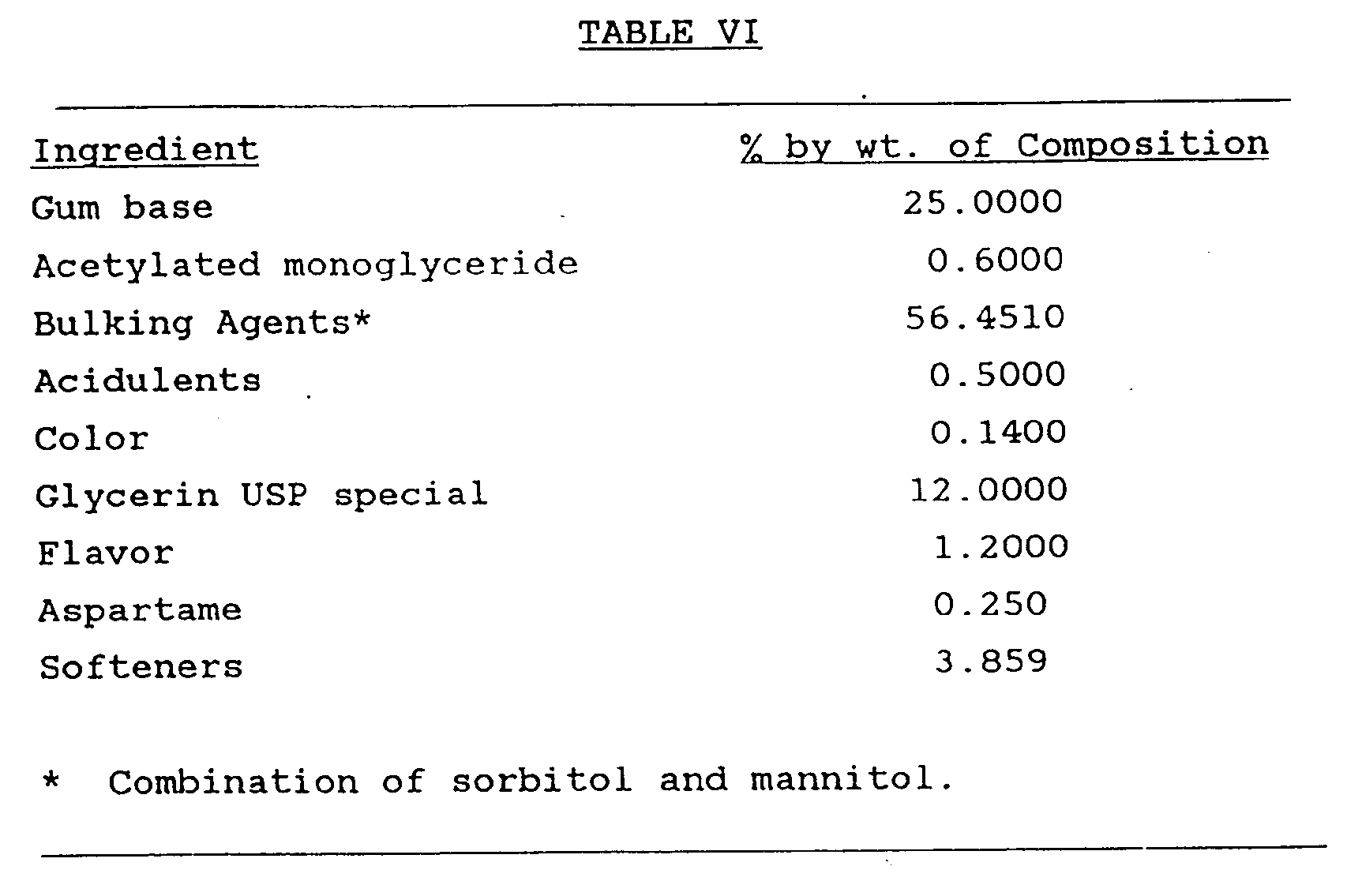 Figure imgb0006