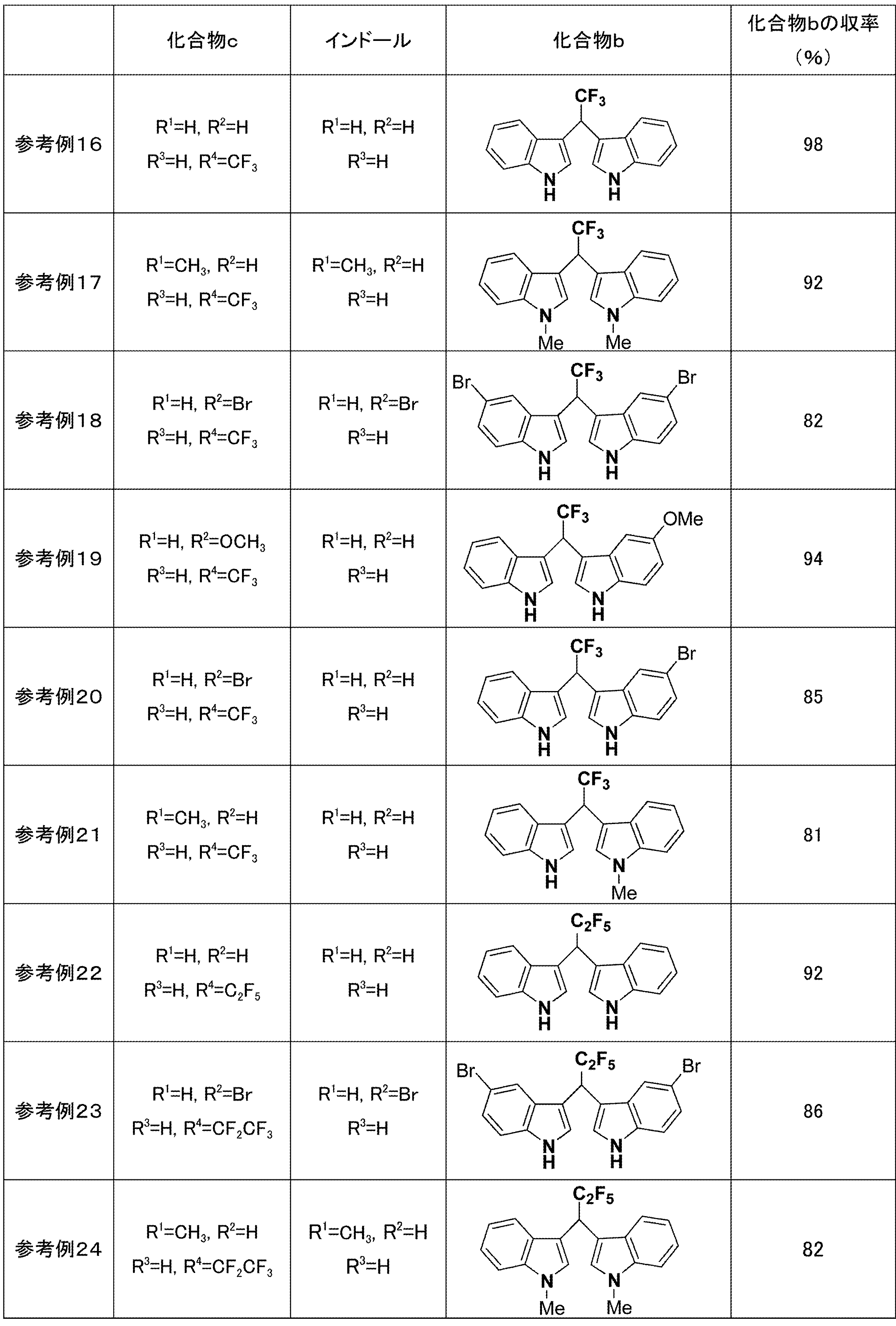 Figure JPOXMLDOC01-appb-T000044