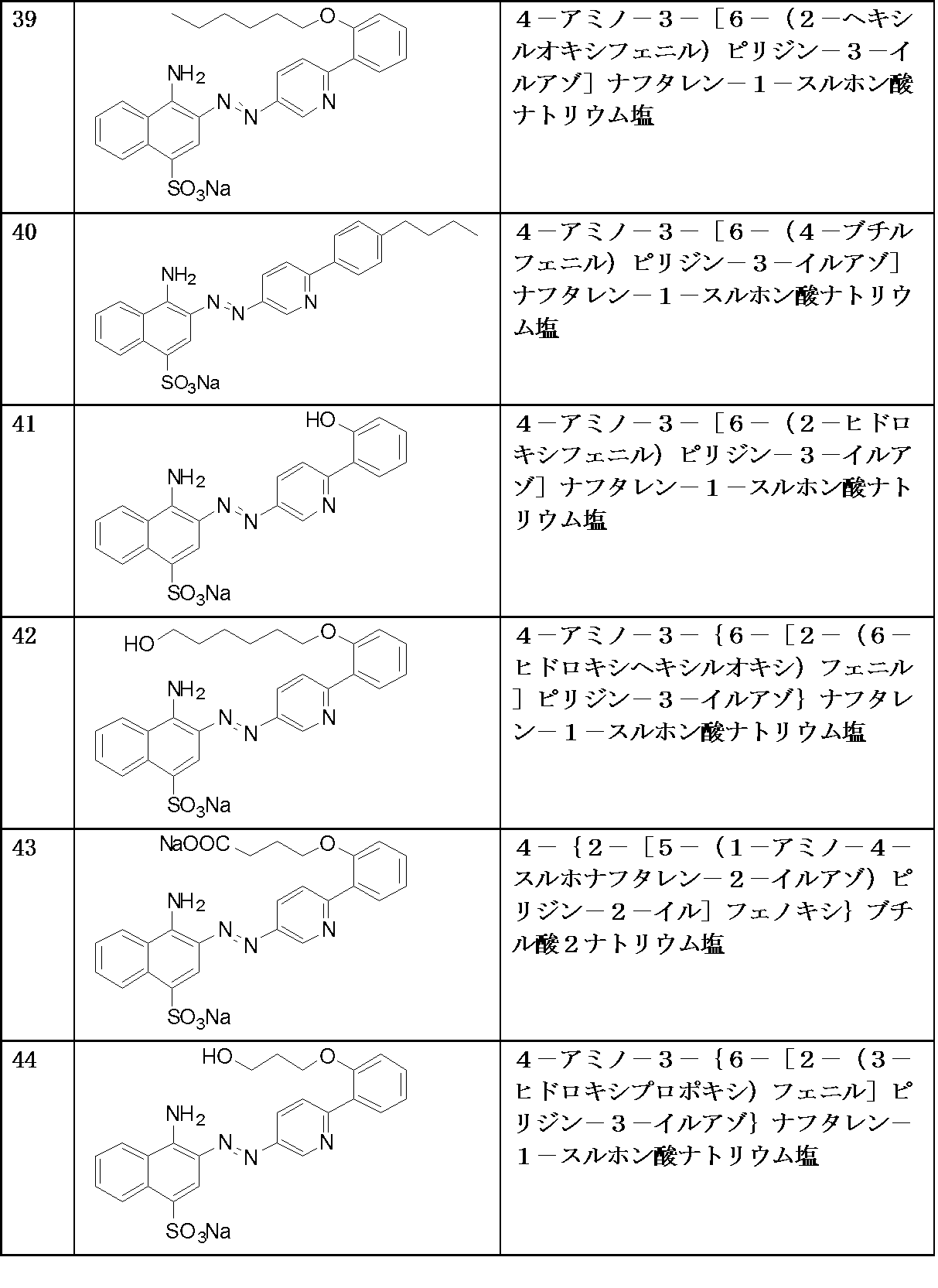 Figure JPOXMLDOC01-appb-T000011