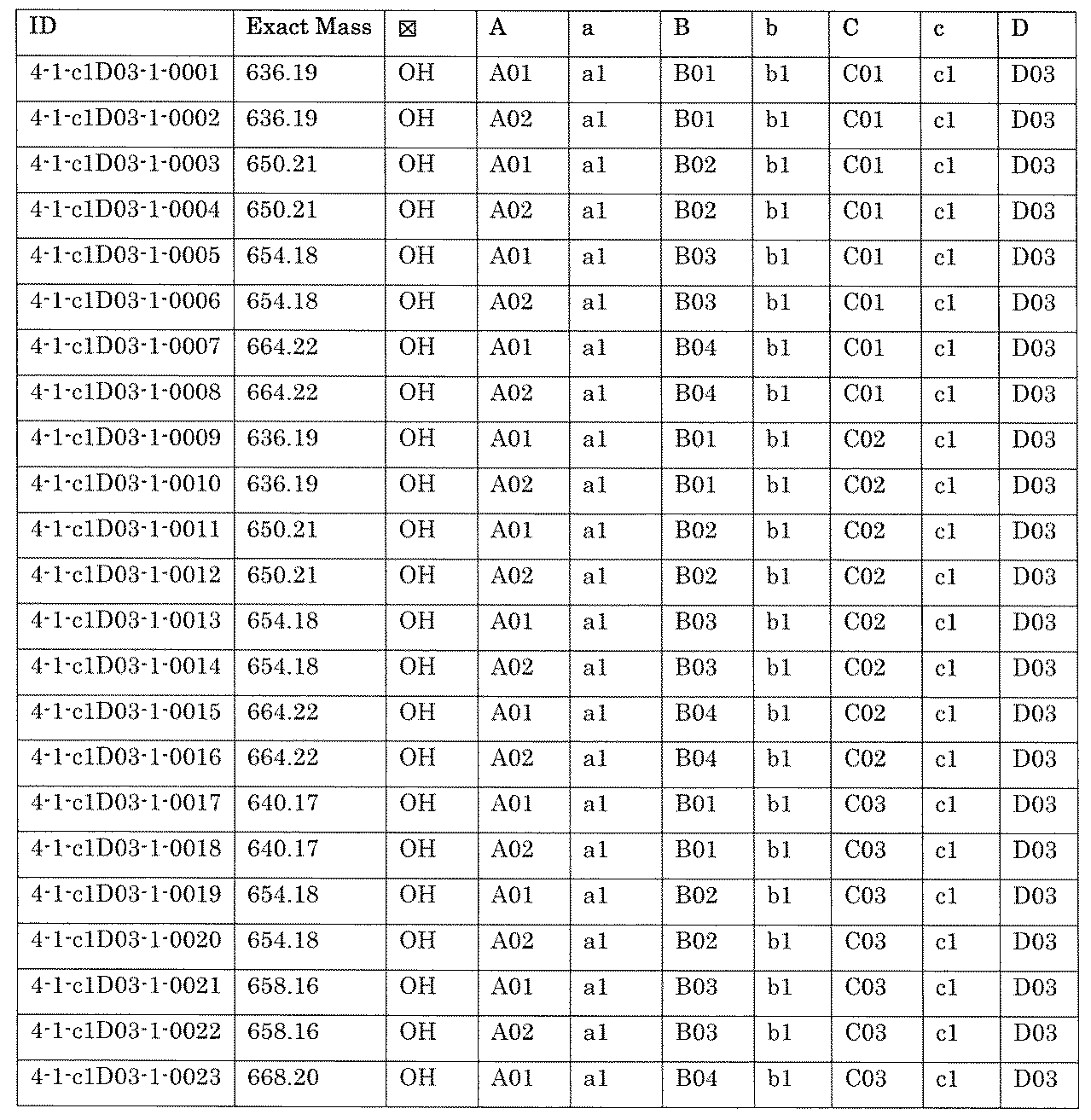 Figure JPOXMLDOC01-appb-T002153