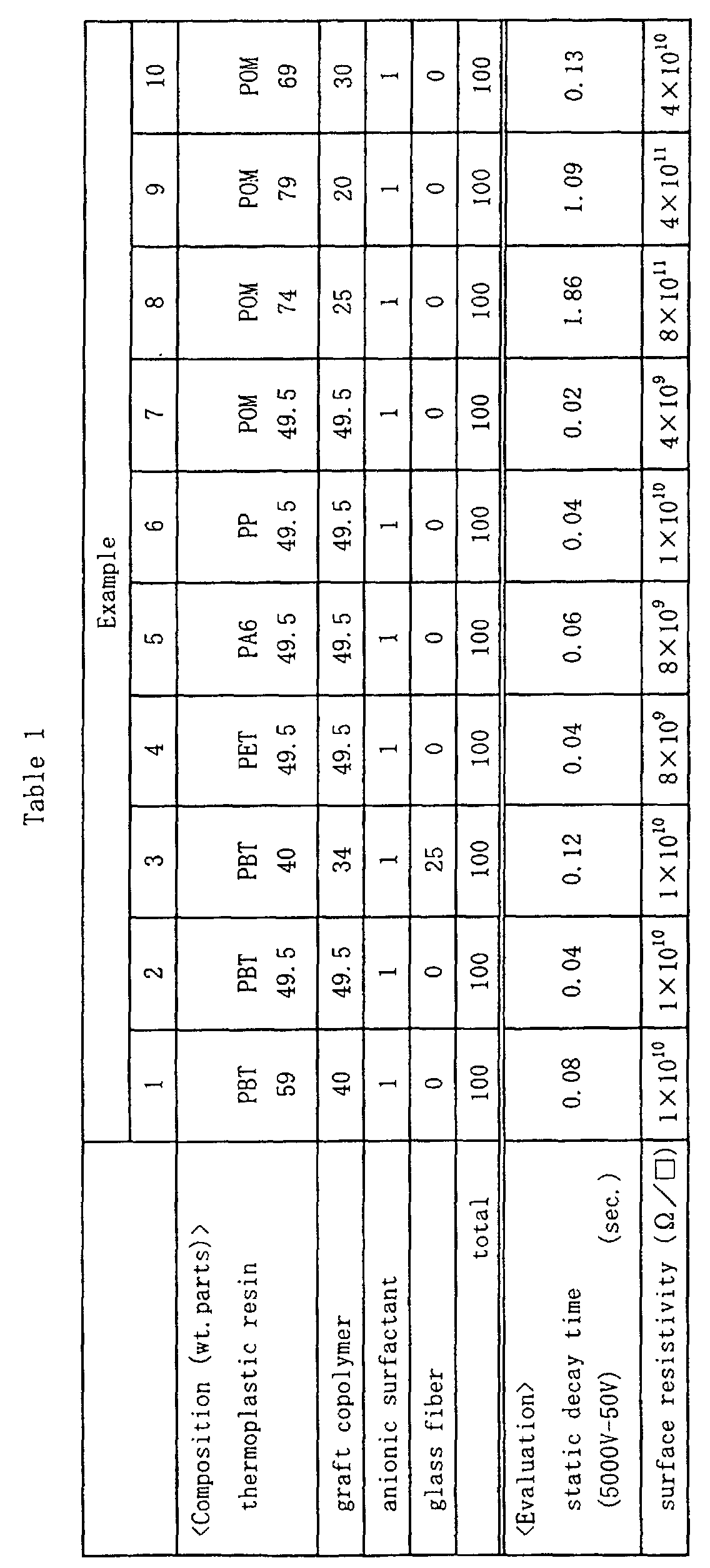 Figure 00290001