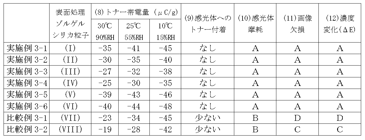 Figure 0007548845000003