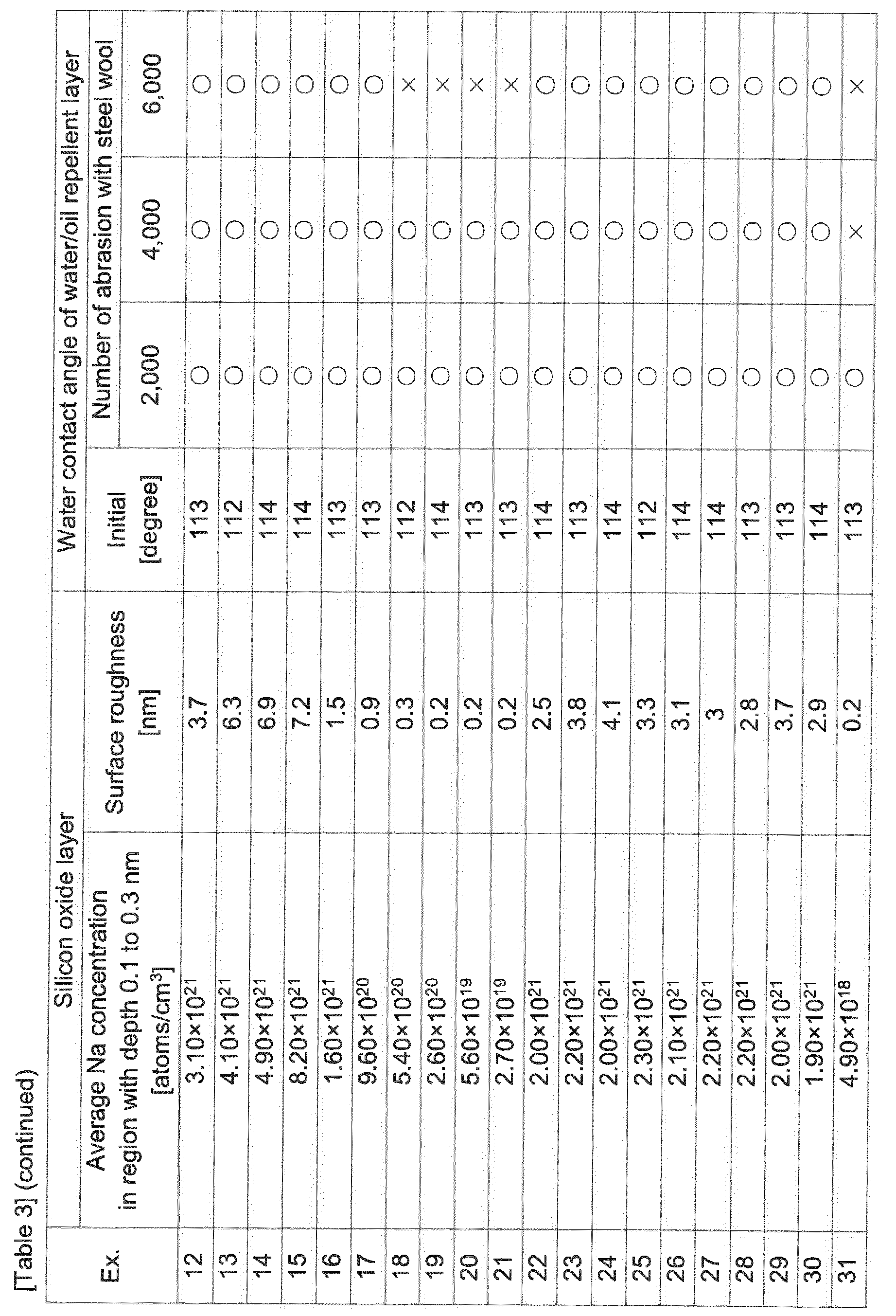 Figure imgb0010