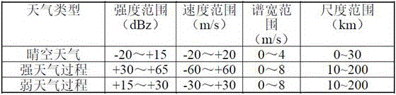 Figure 965862DEST_PATH_IMAGE001