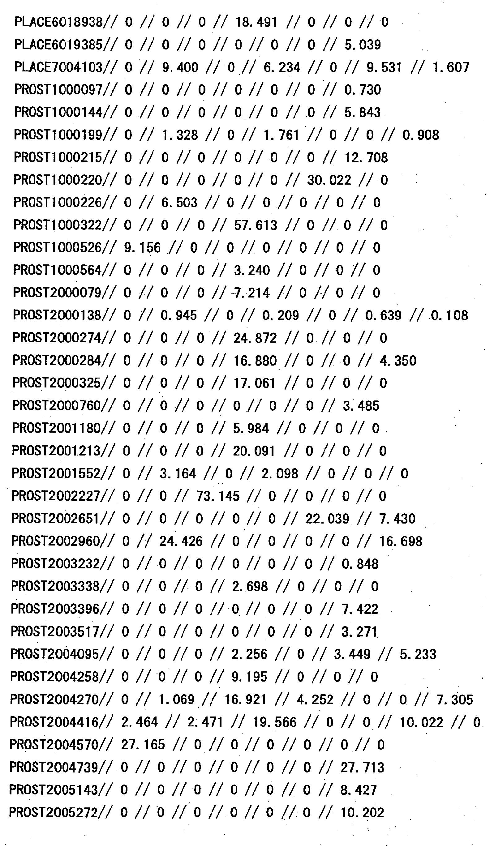 Figure 26010001
