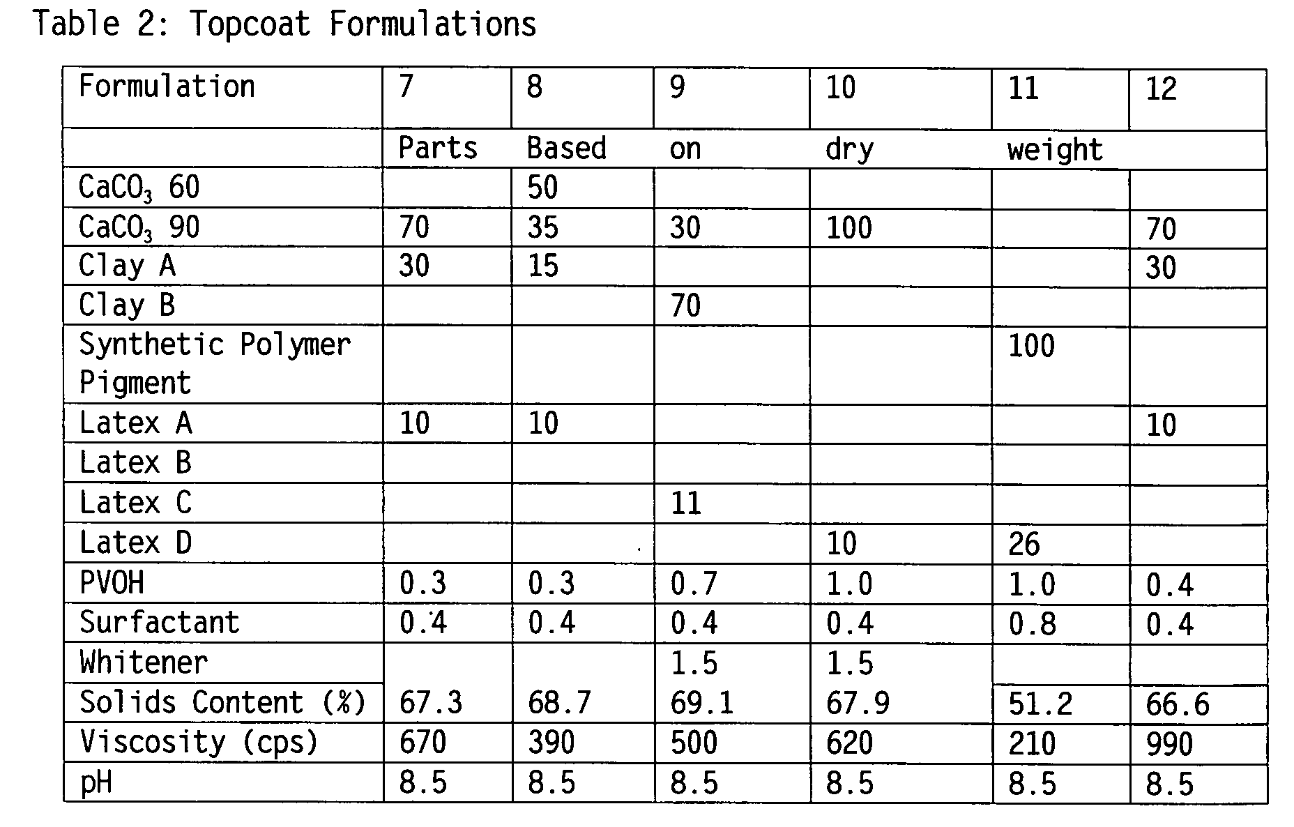 Figure 00160002