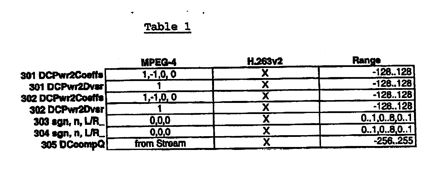 Figure 00230001