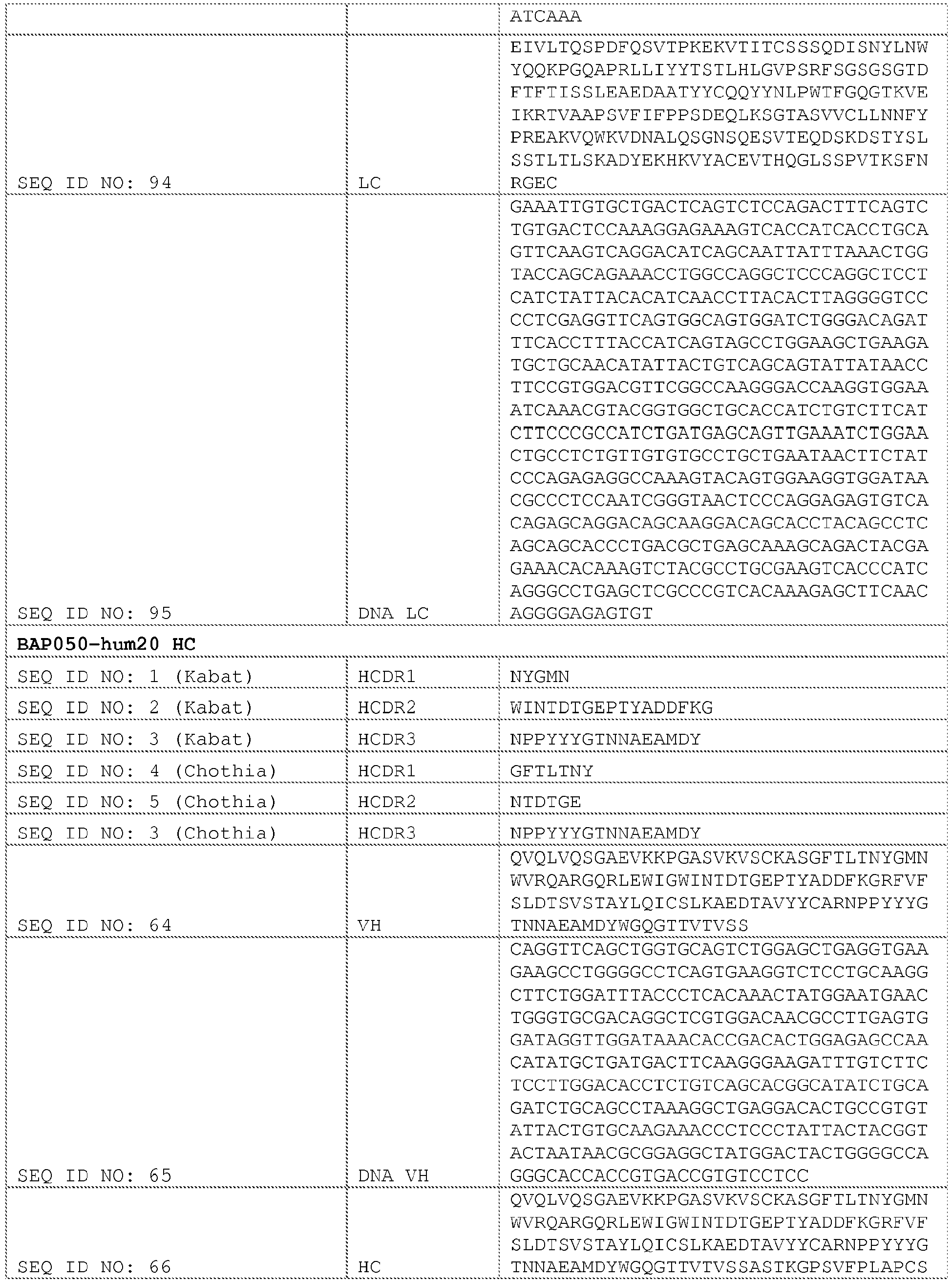 Figure imgb0047