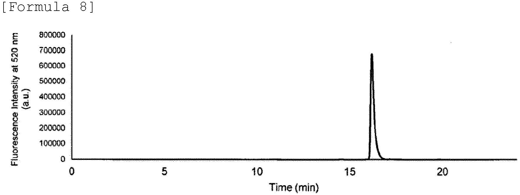 Figure imgb0010