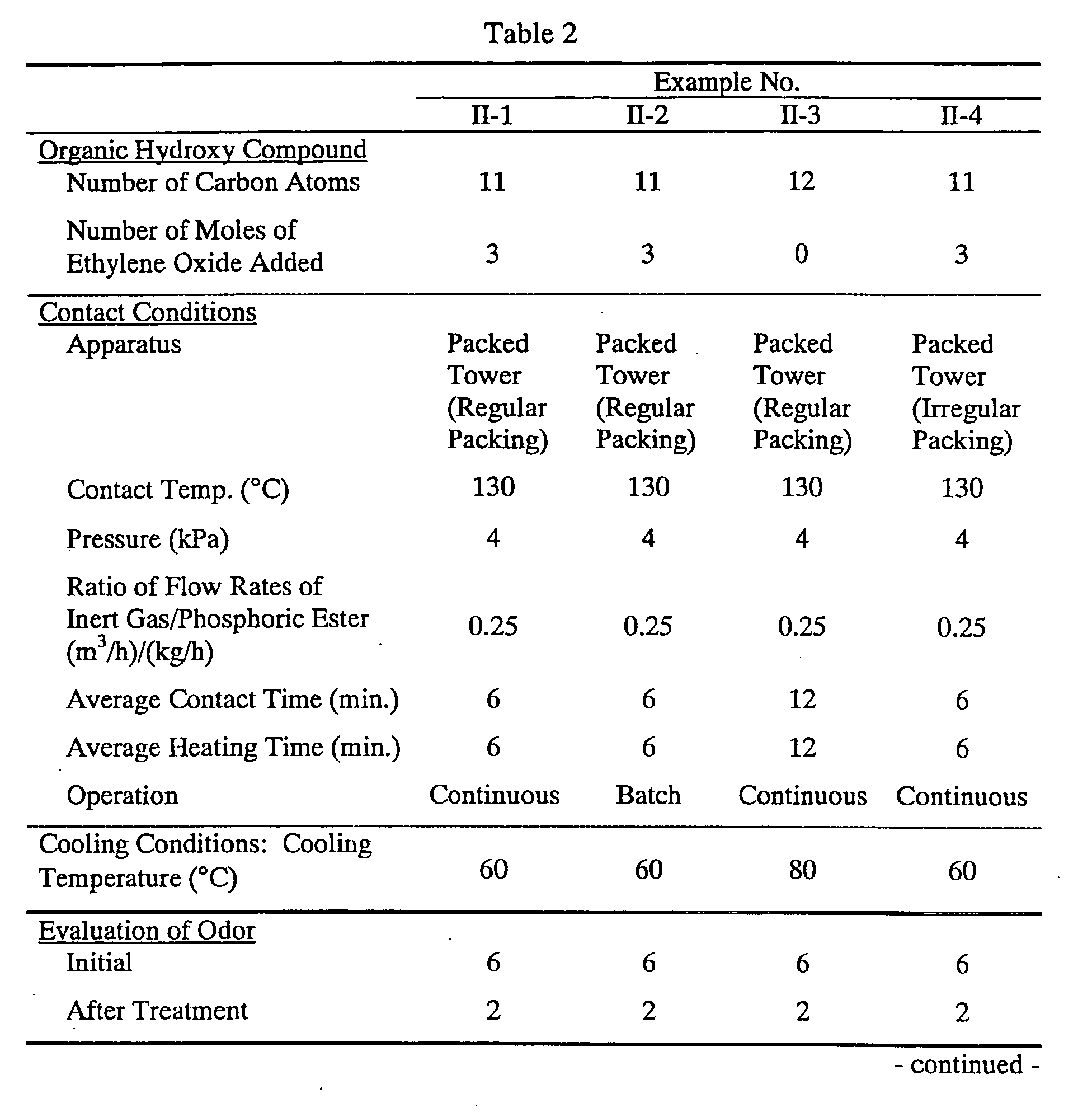 Figure 00420001