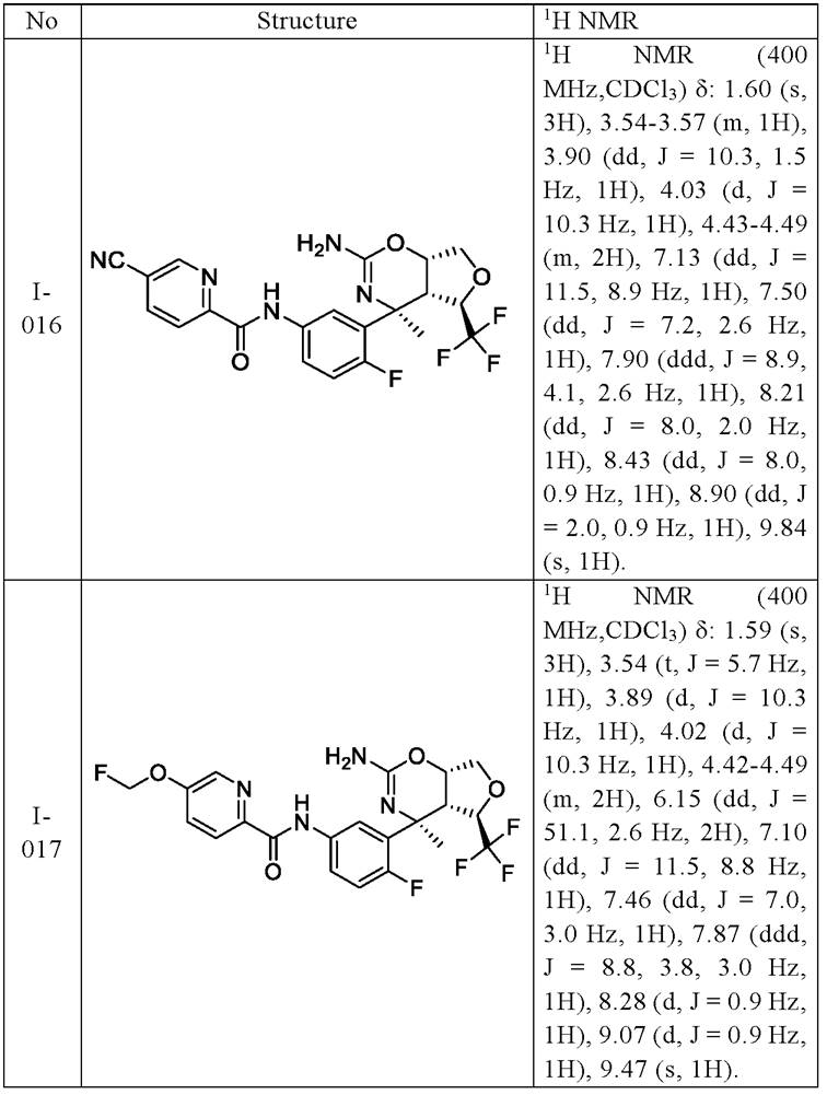 Figure JPOXMLDOC01-appb-T000056