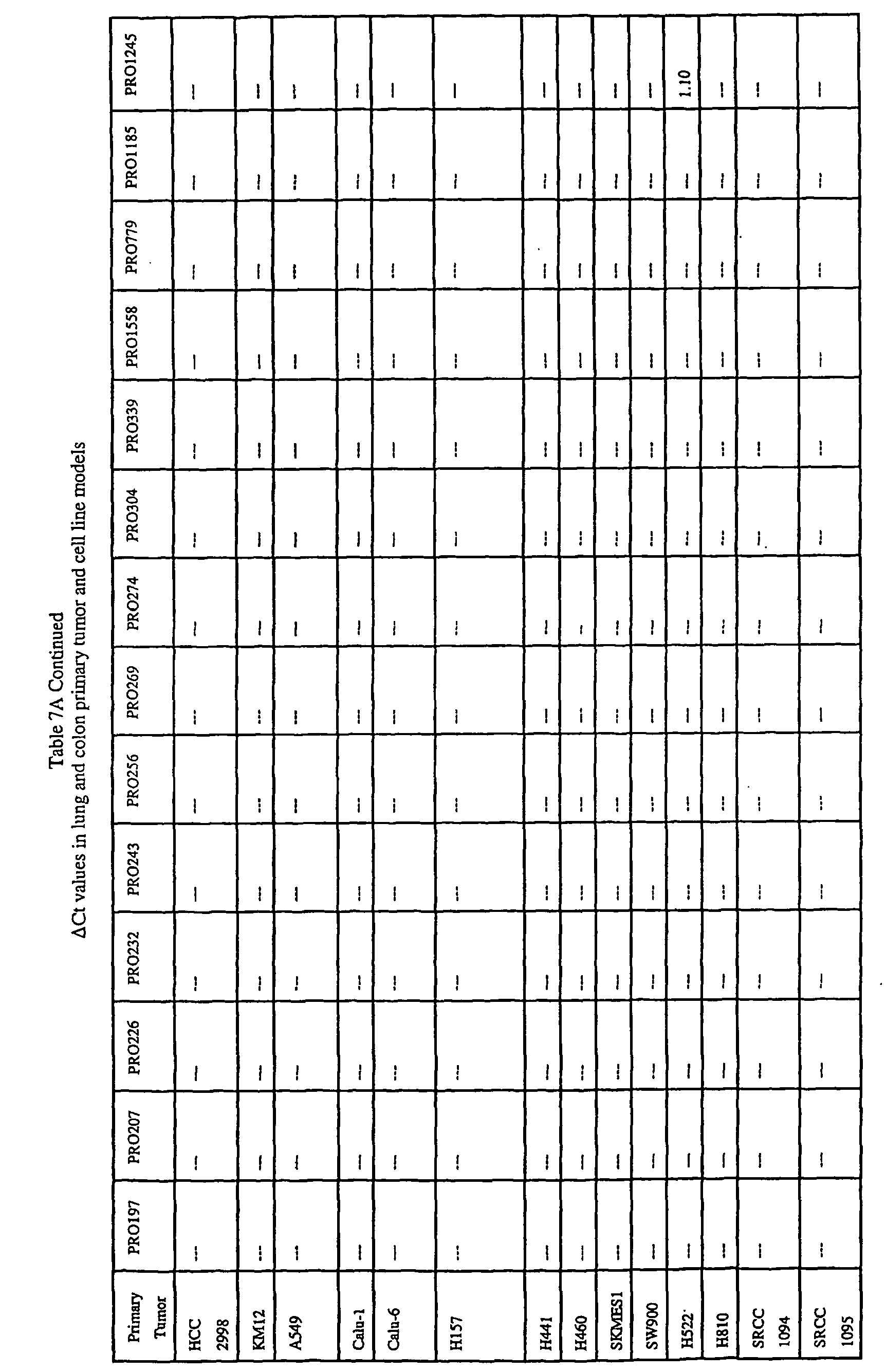 Figure imgb0200