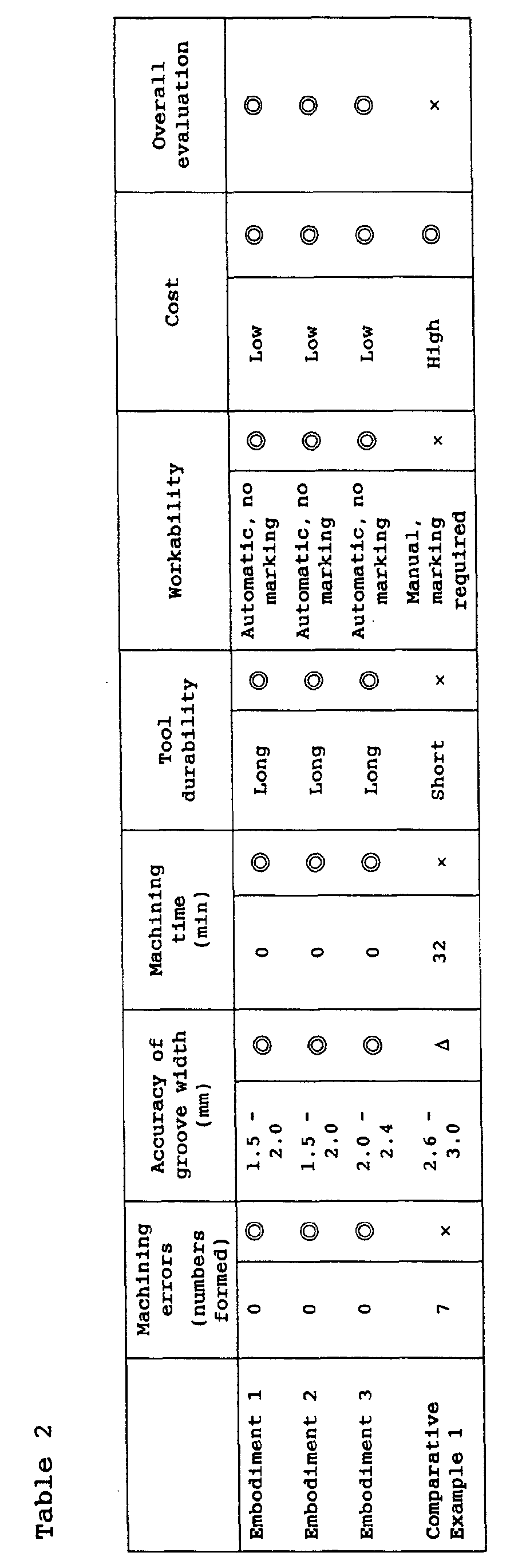 Figure 00340001
