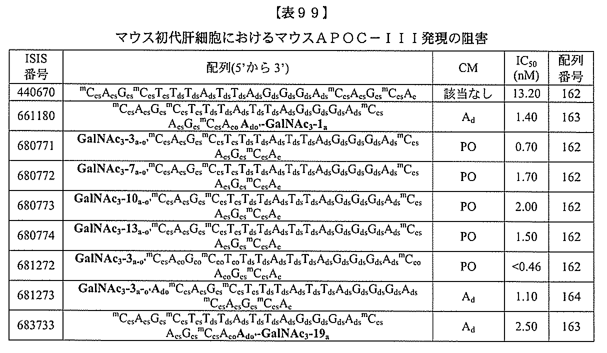 Figure 2022017514000421
