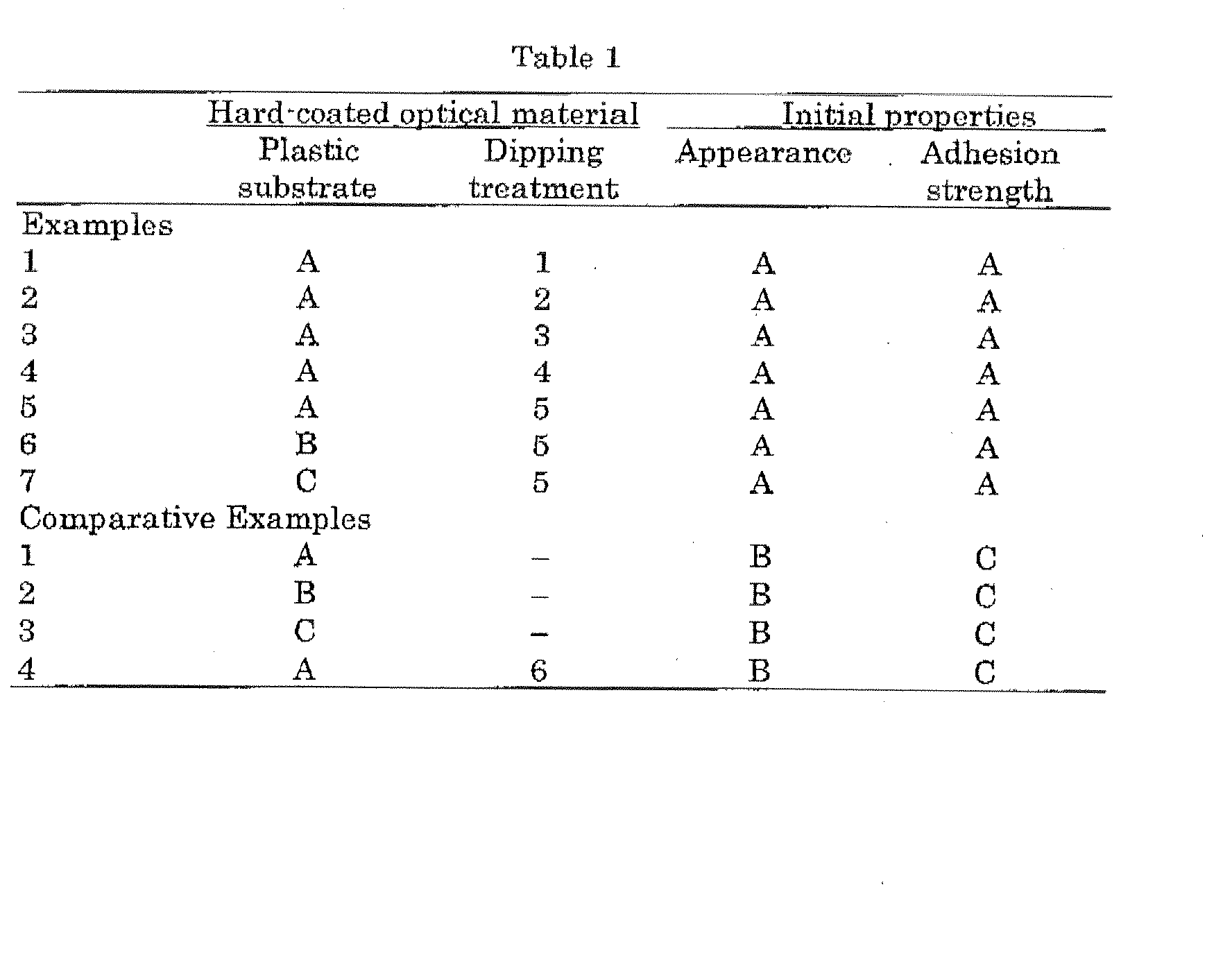Figure 00150001