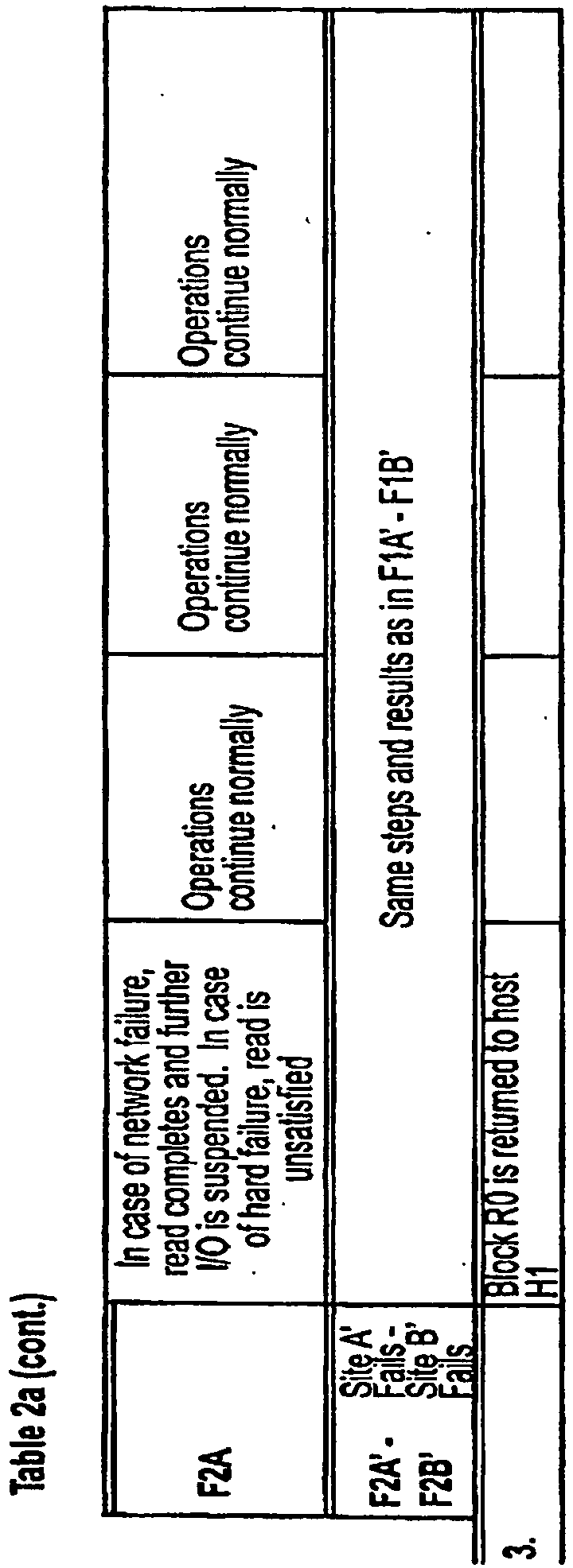 Figure imgb0008