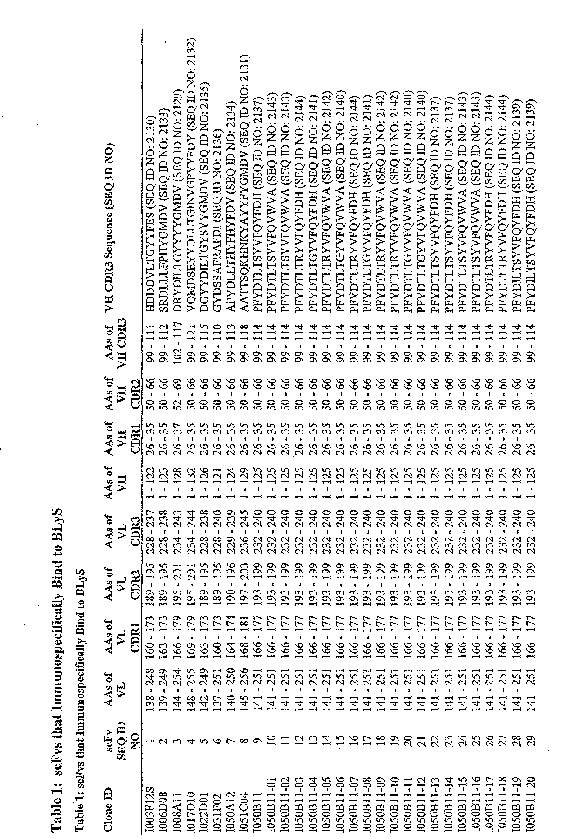 Figure imgb0013