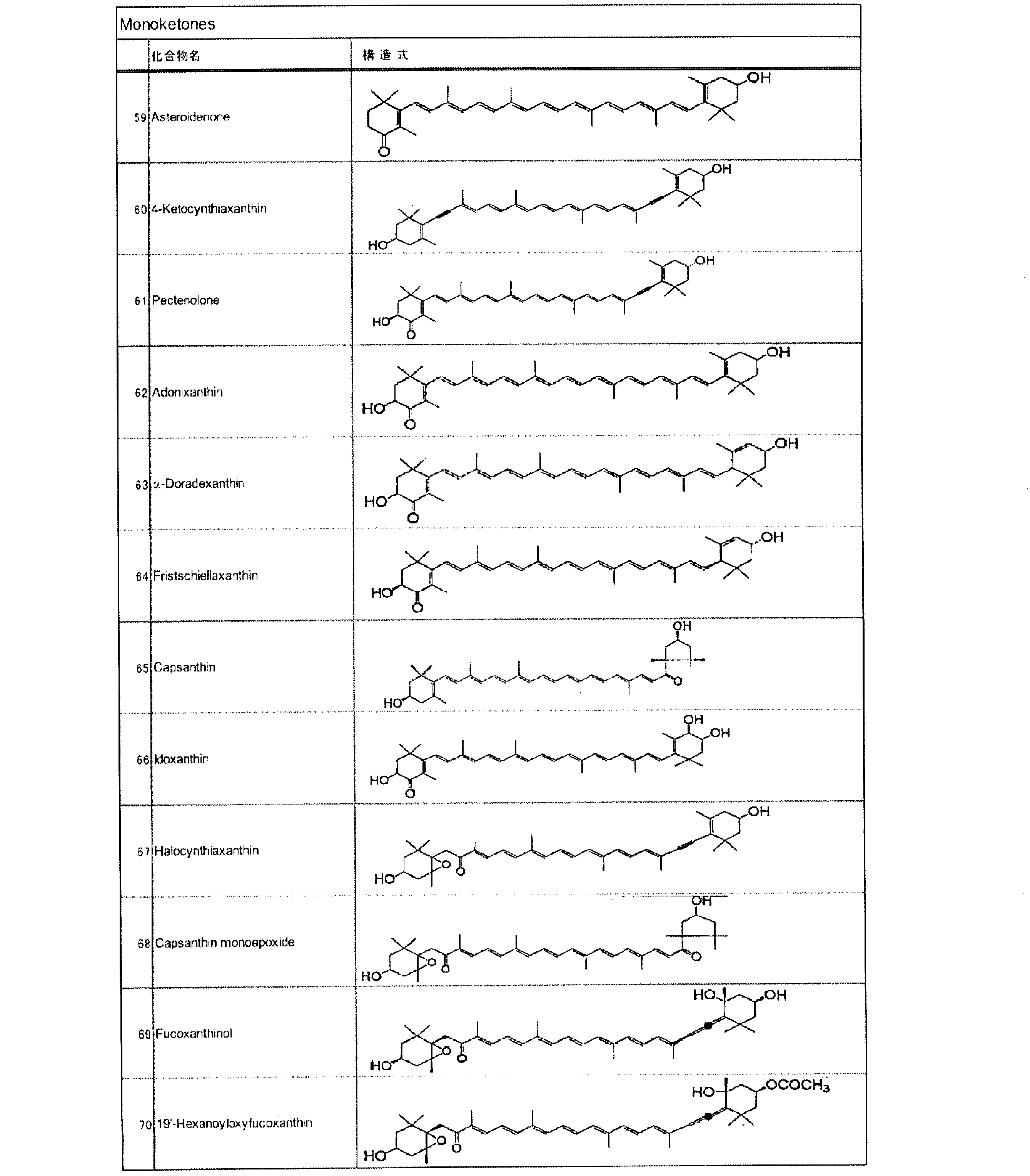 Figure JPOXMLDOC01-appb-T000045