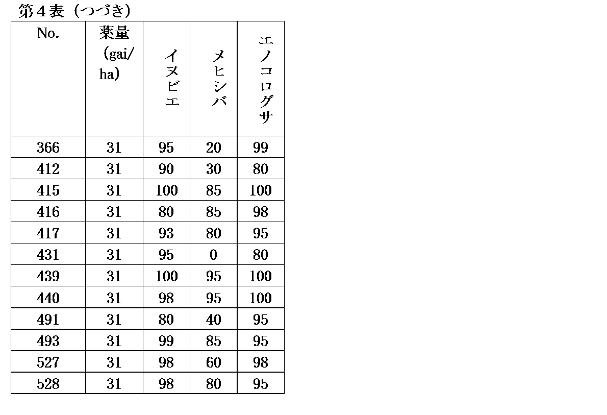 Figure JPOXMLDOC01-appb-T000067