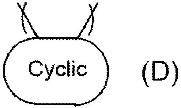 Figure imgb0086