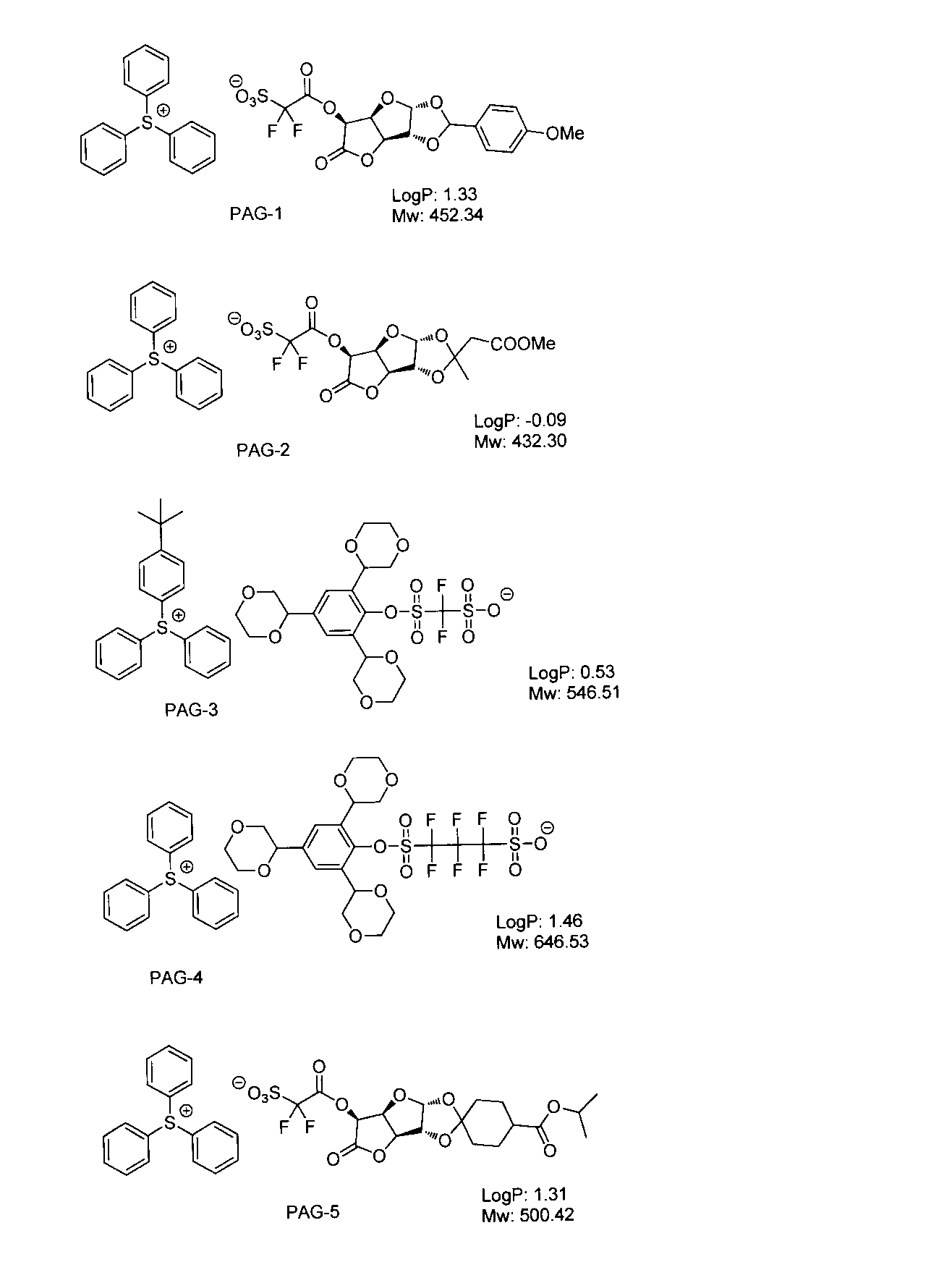 Figure JPOXMLDOC01-appb-C000029