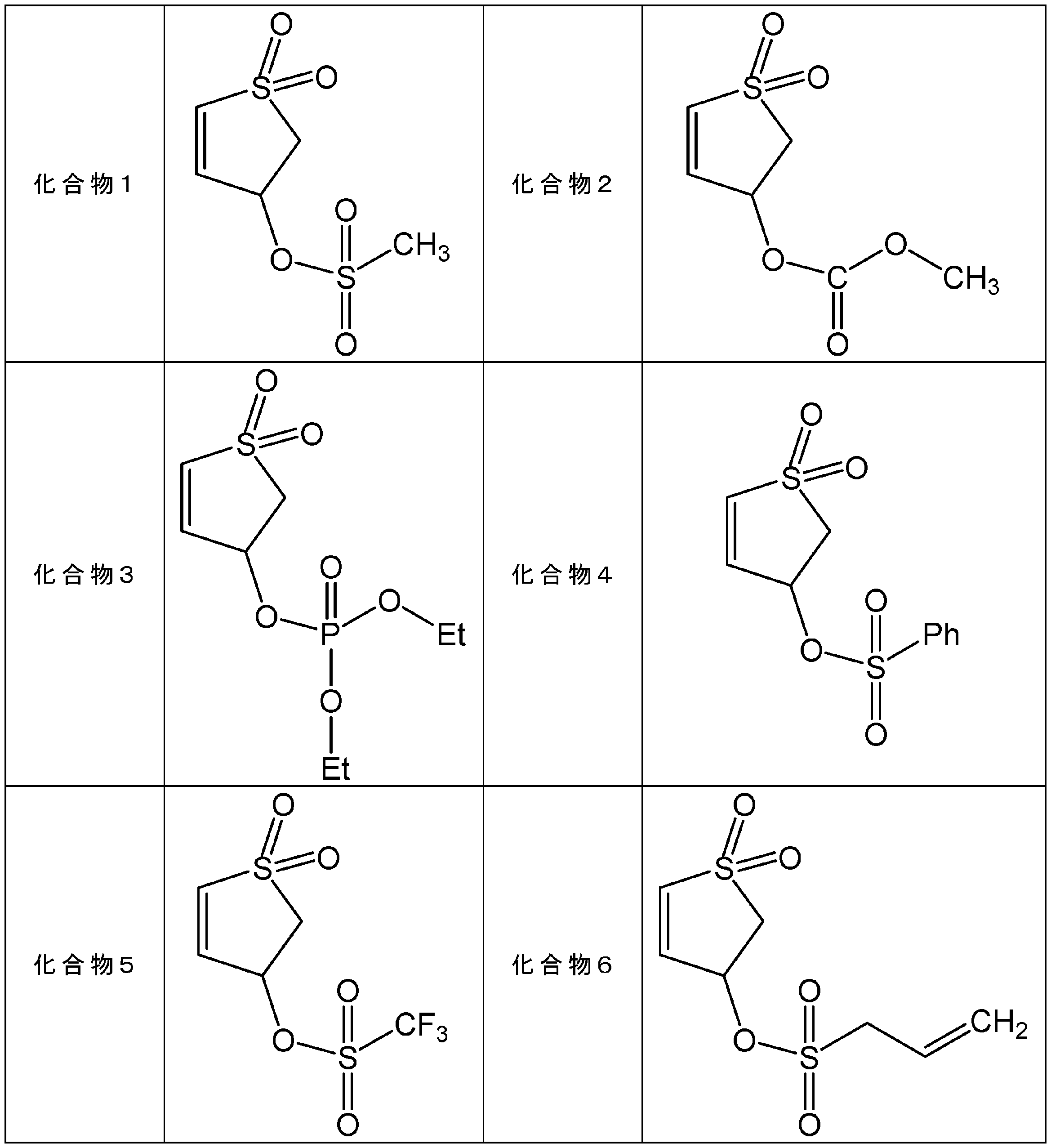 Figure JPOXMLDOC01-appb-T000007