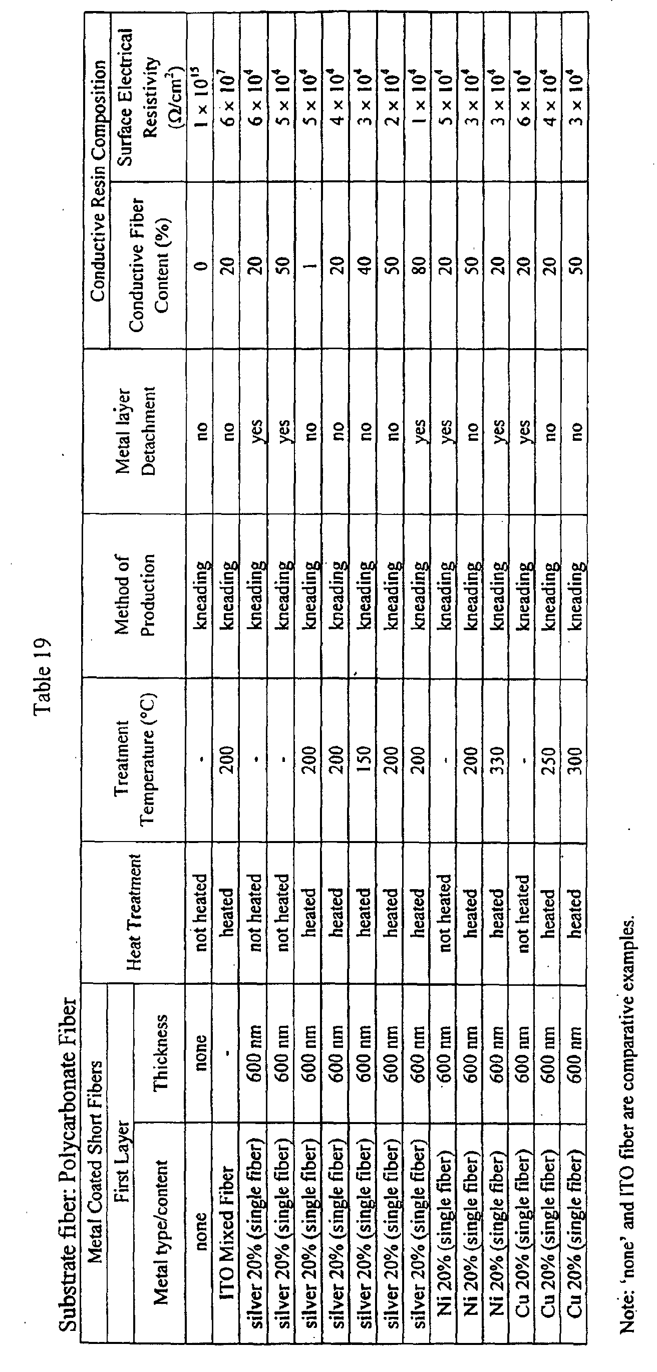 Figure 00850001