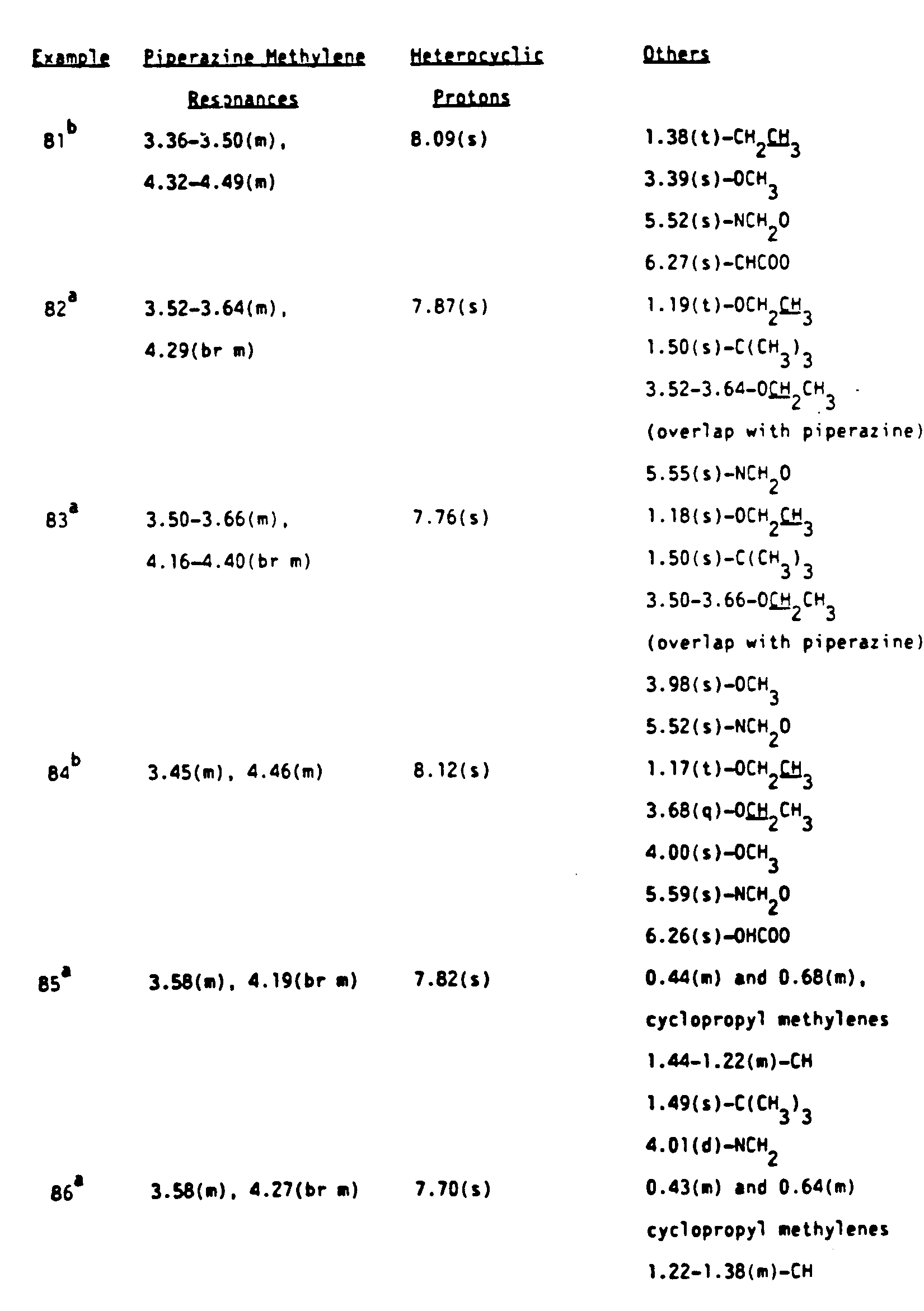 Figure imgb0104