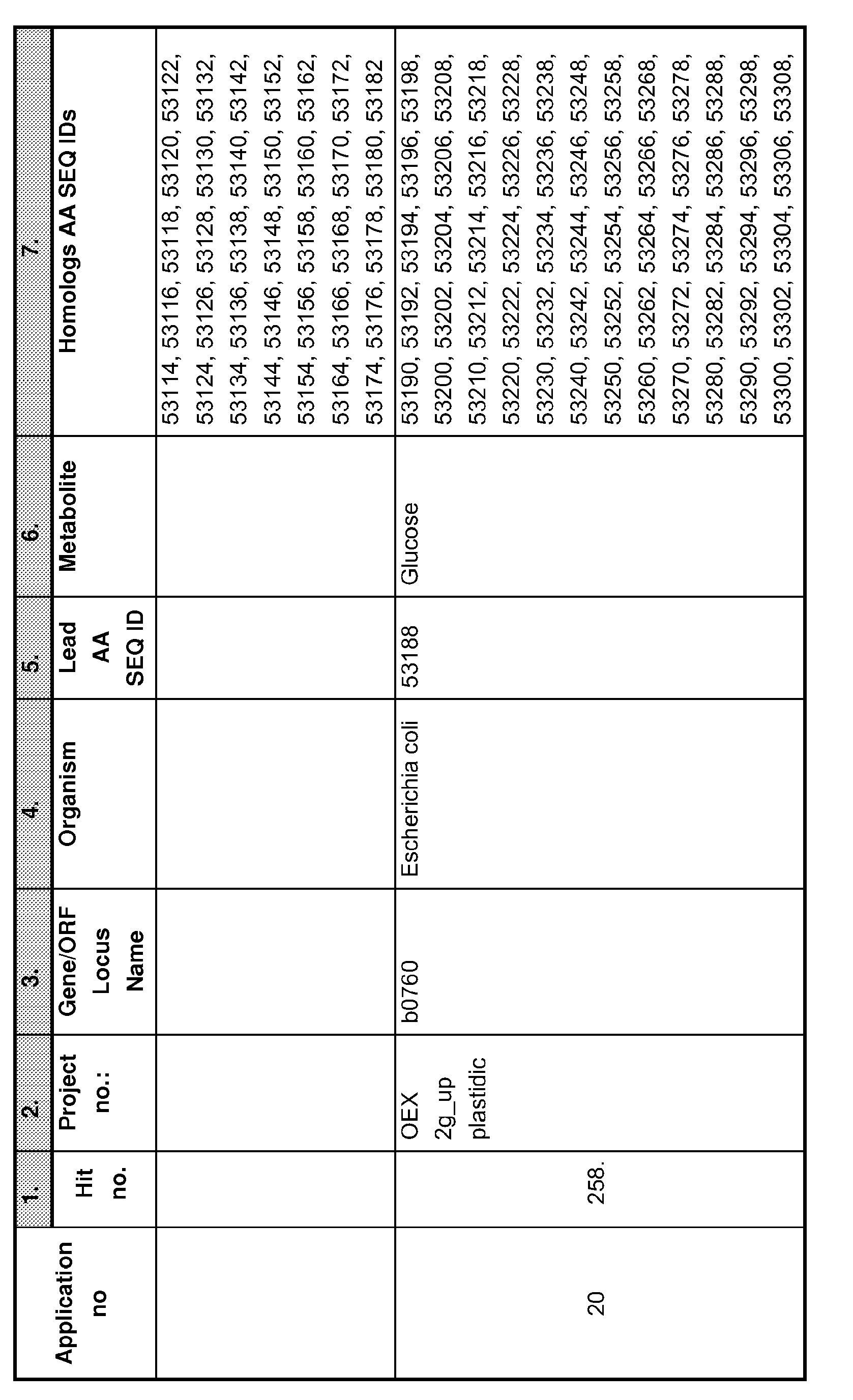 Figure imgb0822