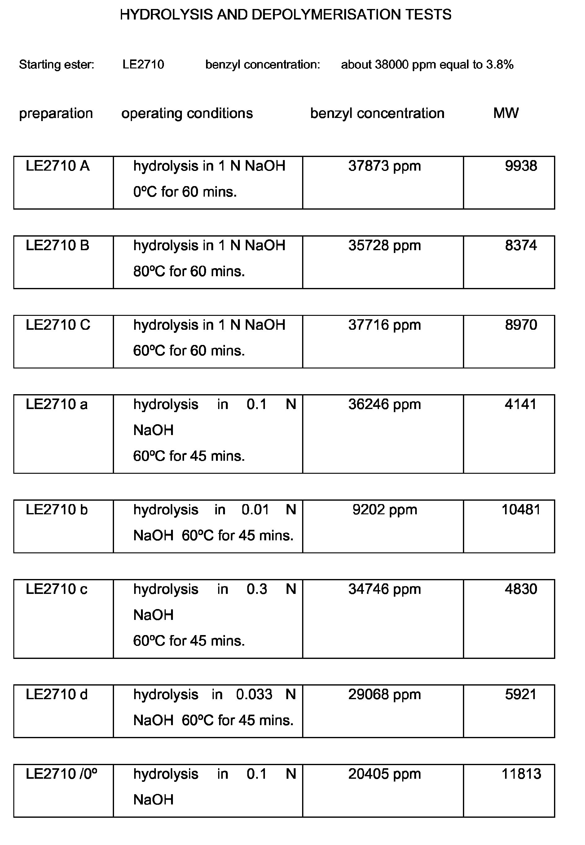 Figure 00100001