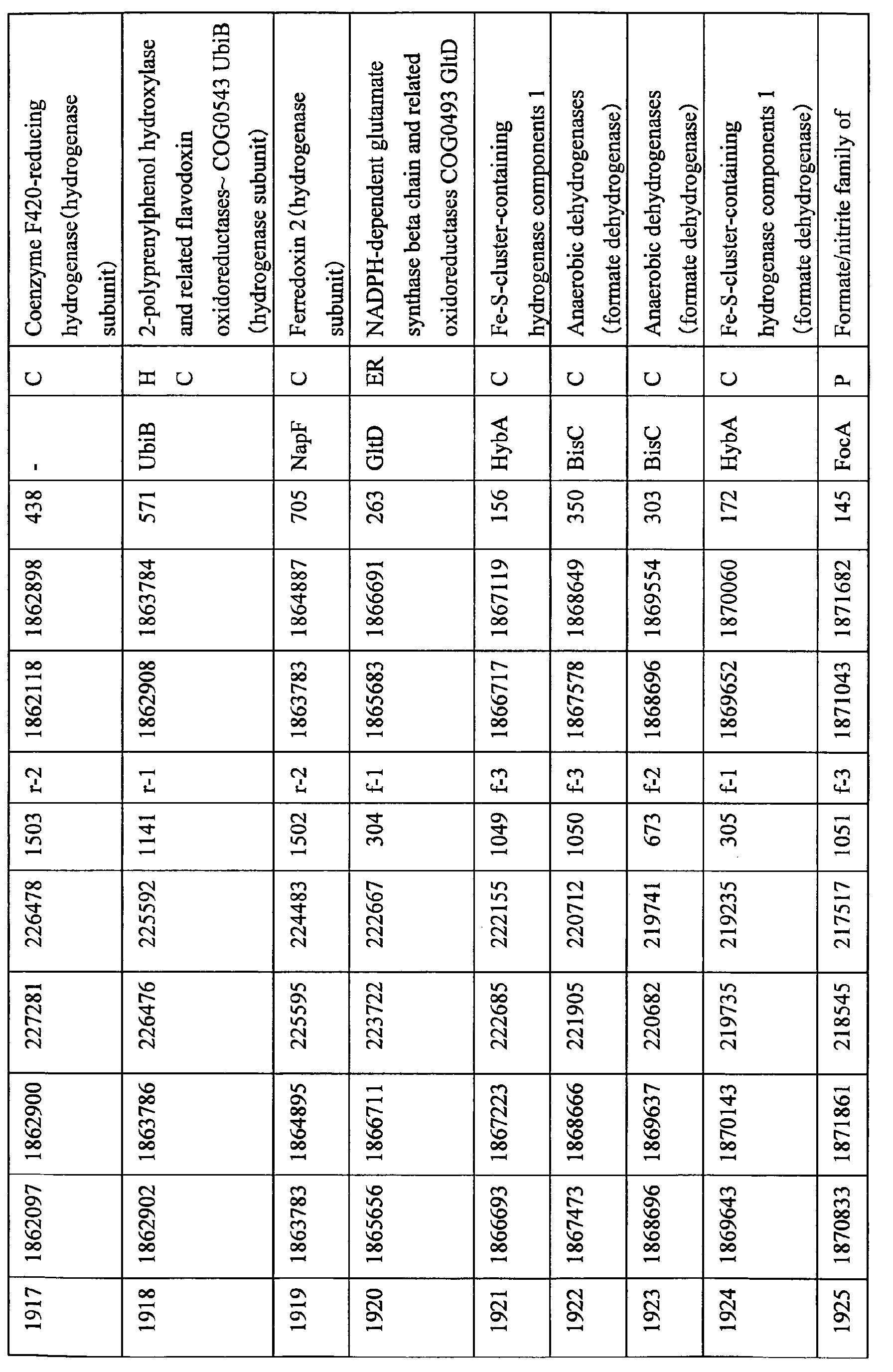 Figure 03330001