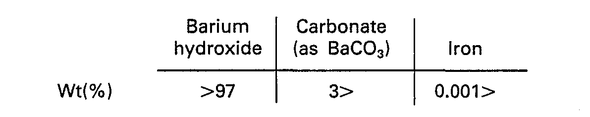 Figure imgb0004