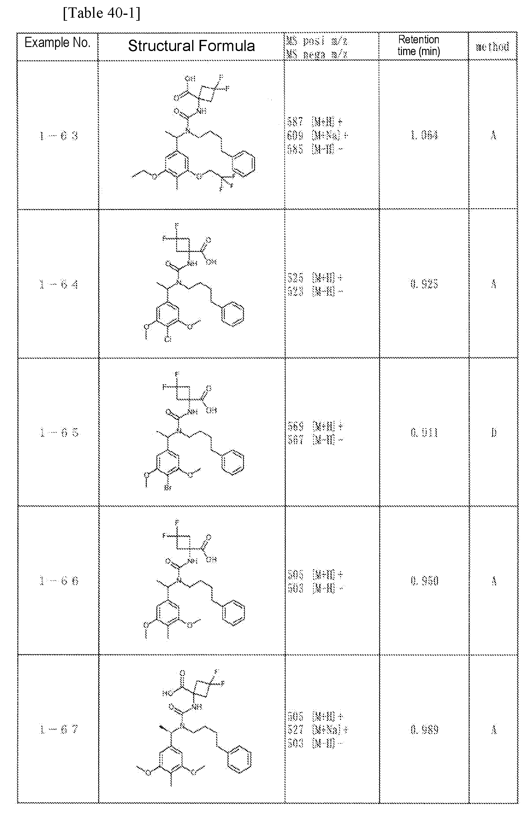 Figure imgb0565