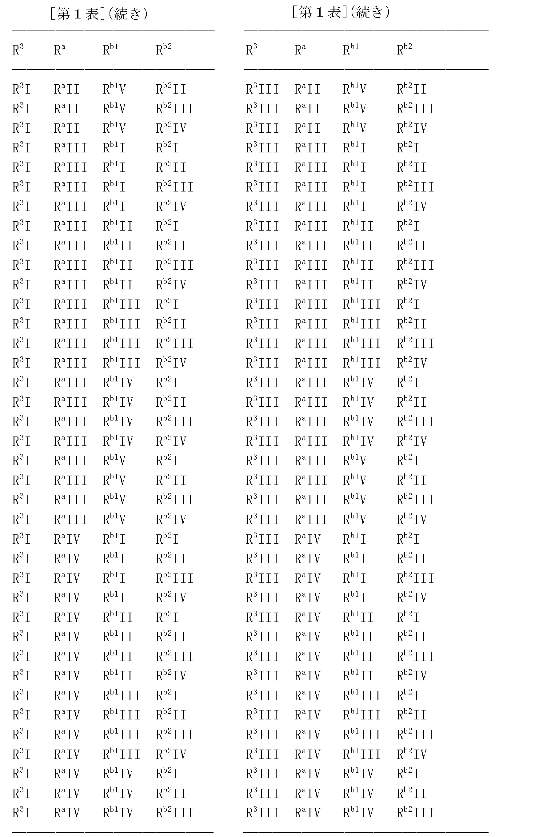 Figure JPOXMLDOC01-appb-T000012