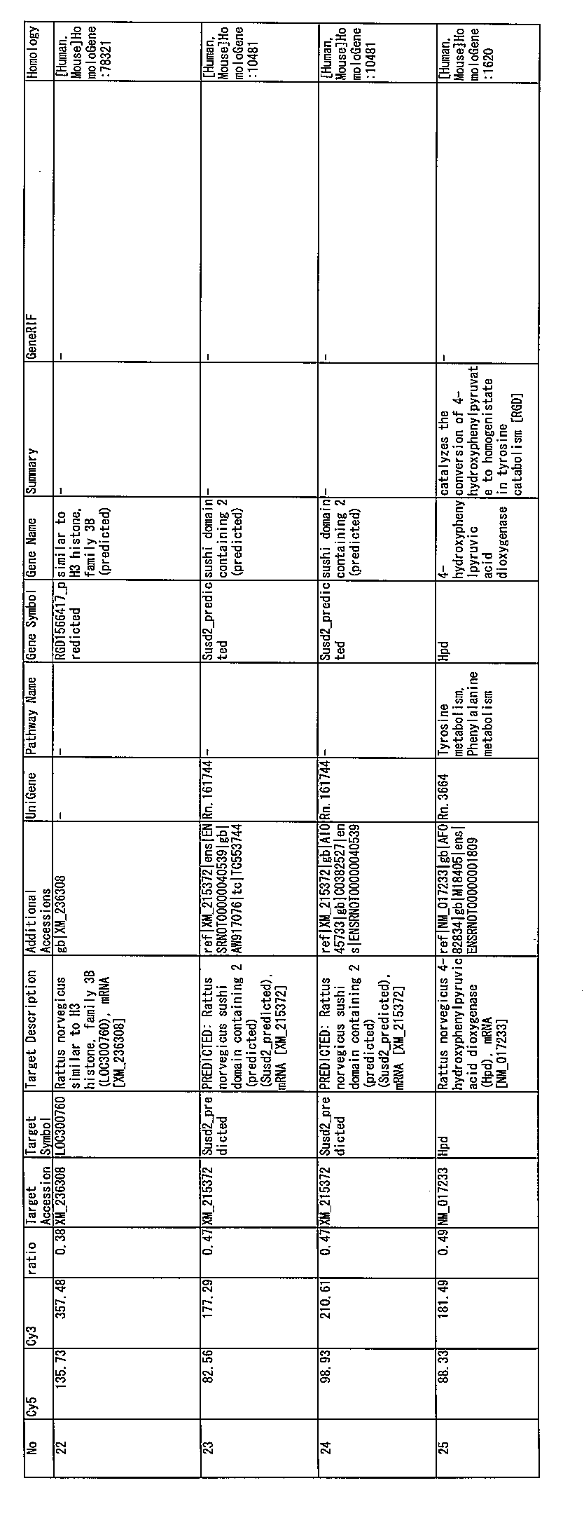 Figure JPOXMLDOC01-appb-I000196