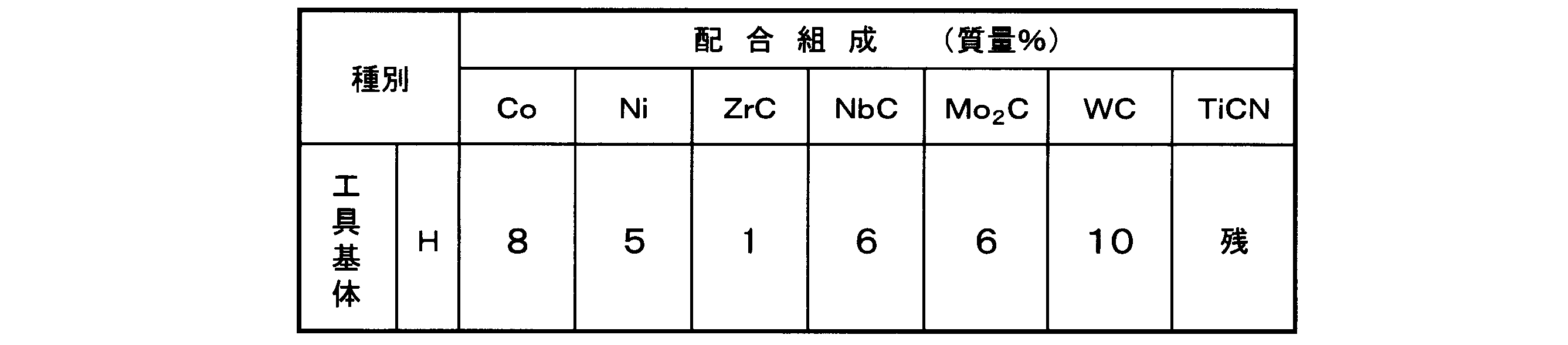 Figure JPOXMLDOC01-appb-T000018