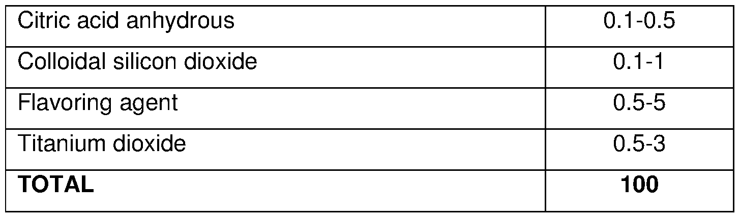 Figure imgf000014_0001