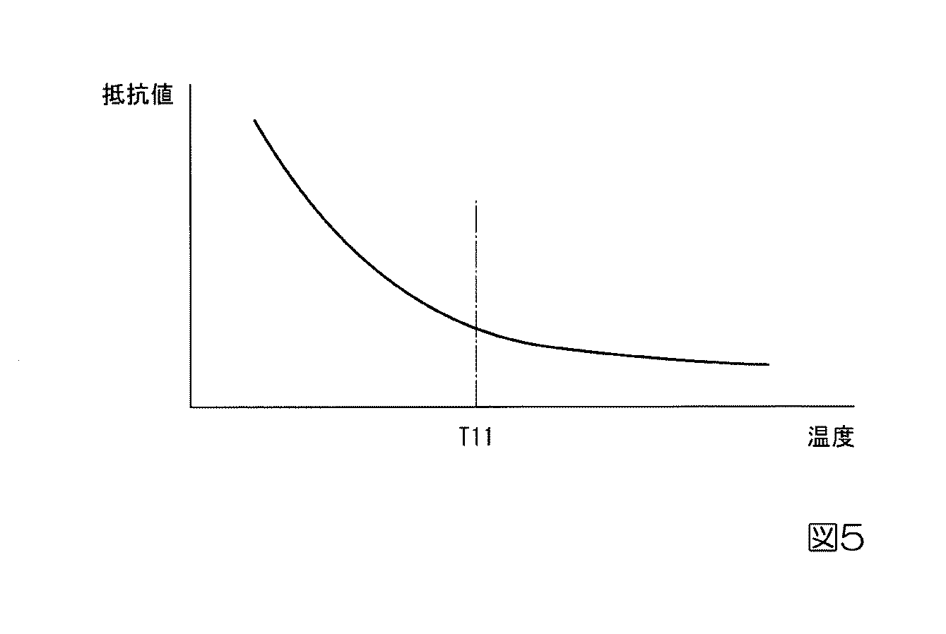 Figure 2015192533