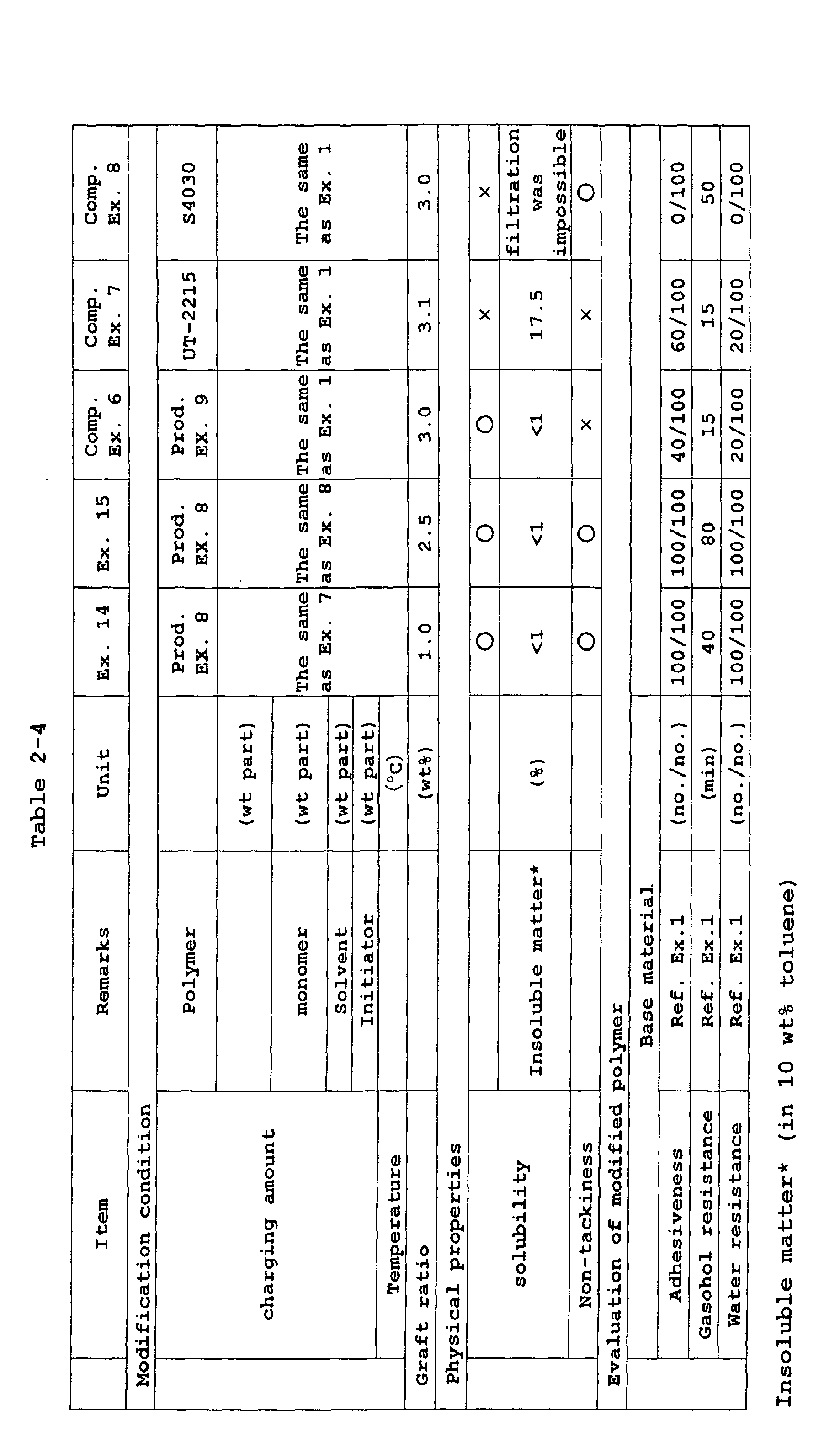 Figure 00830001