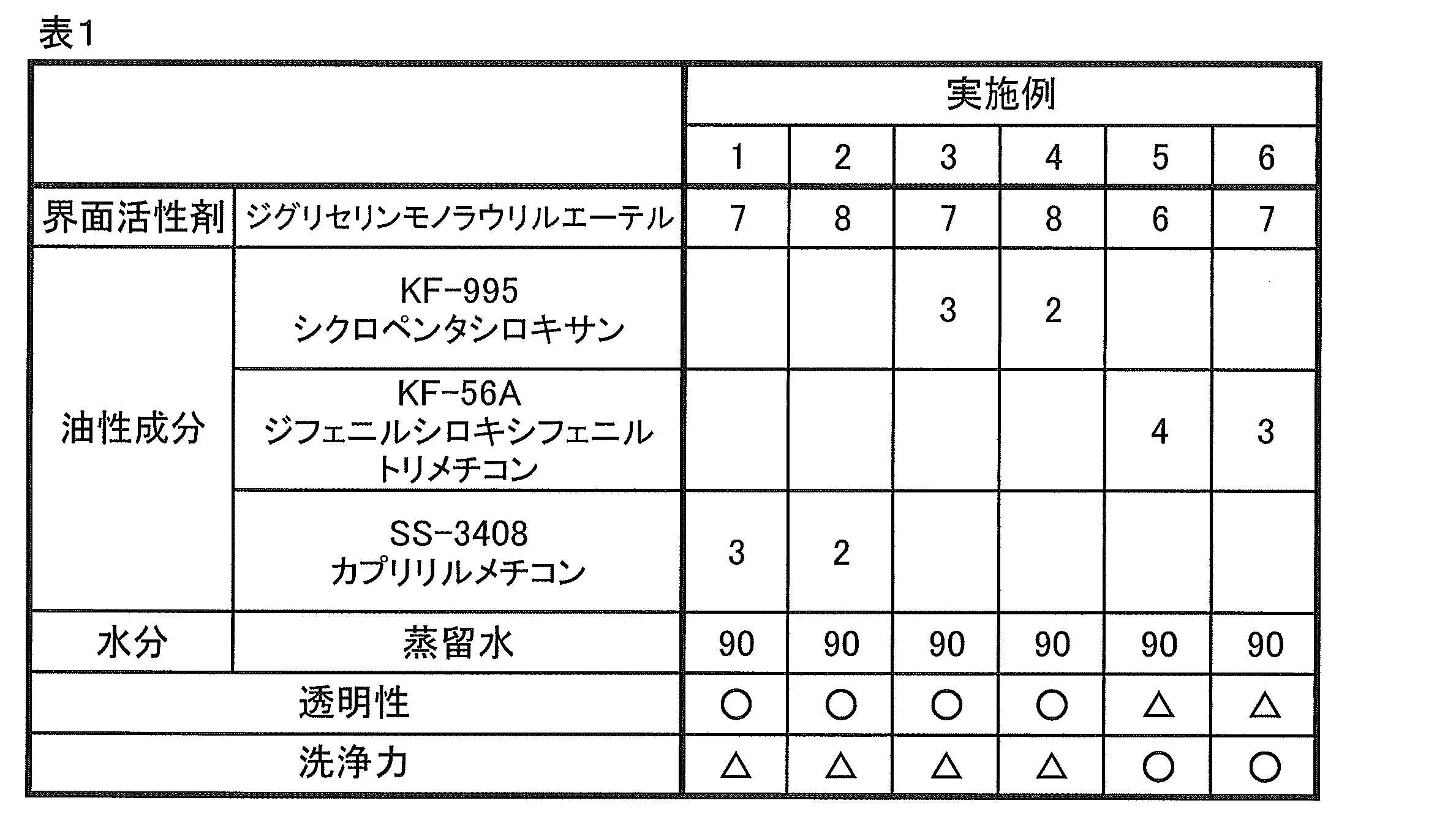 Figure JPOXMLDOC01-appb-T000003