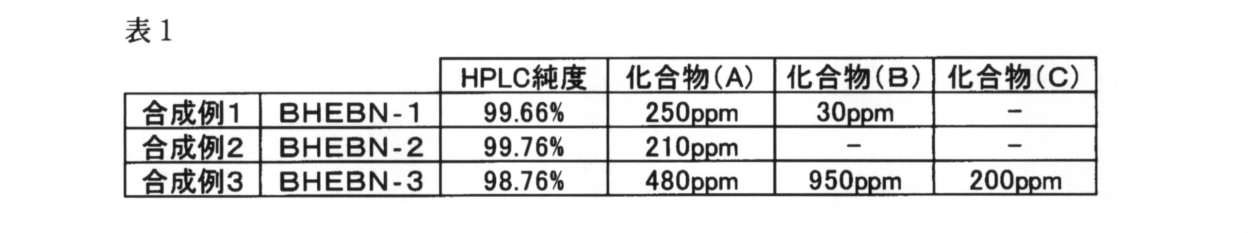 Figure JPOXMLDOC01-appb-T000011