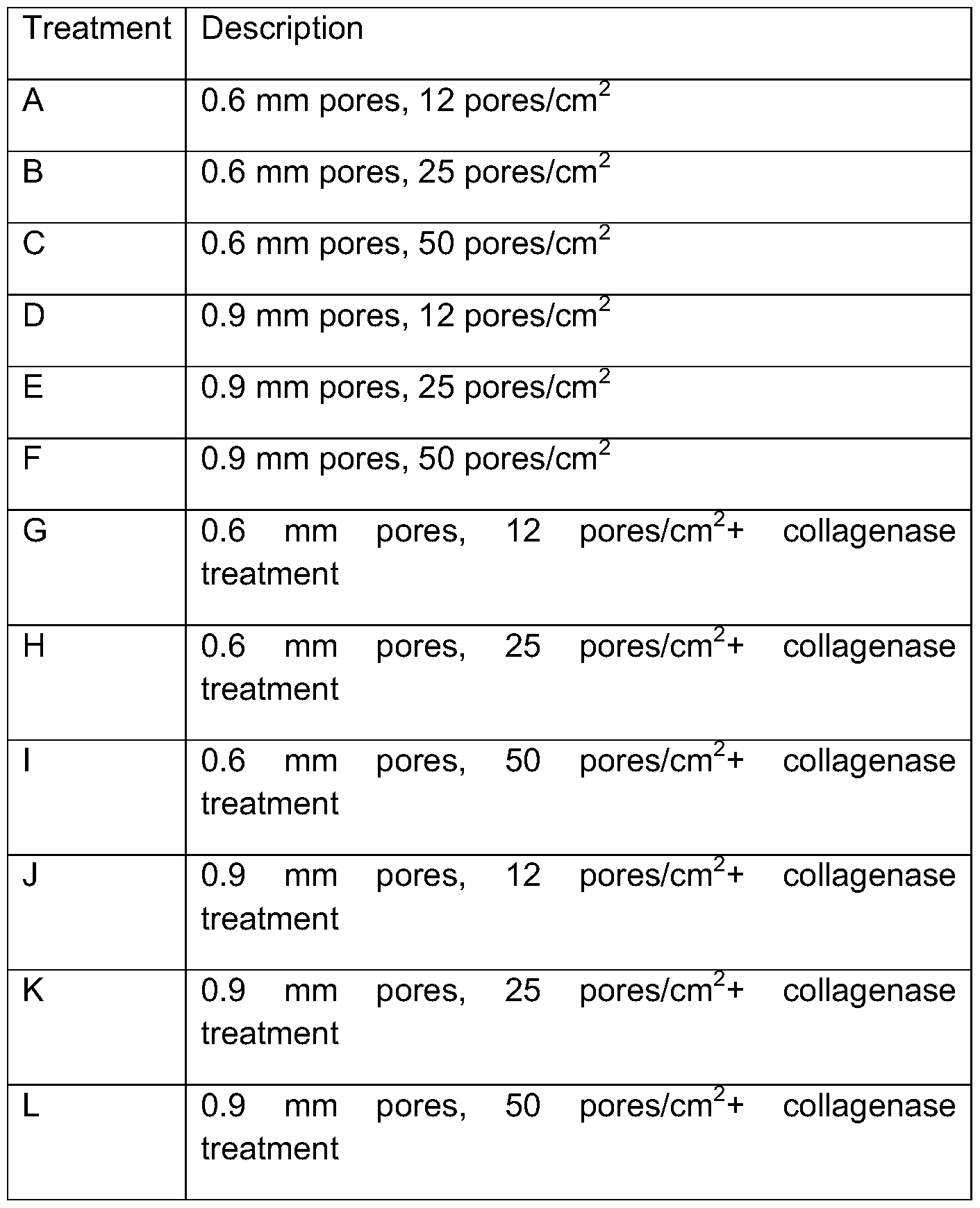 Figure imgf000041_0001
