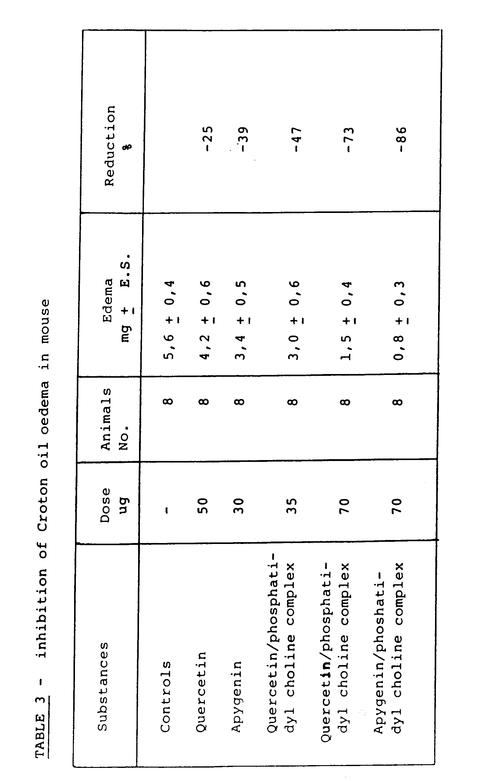 Figure imgb0004
