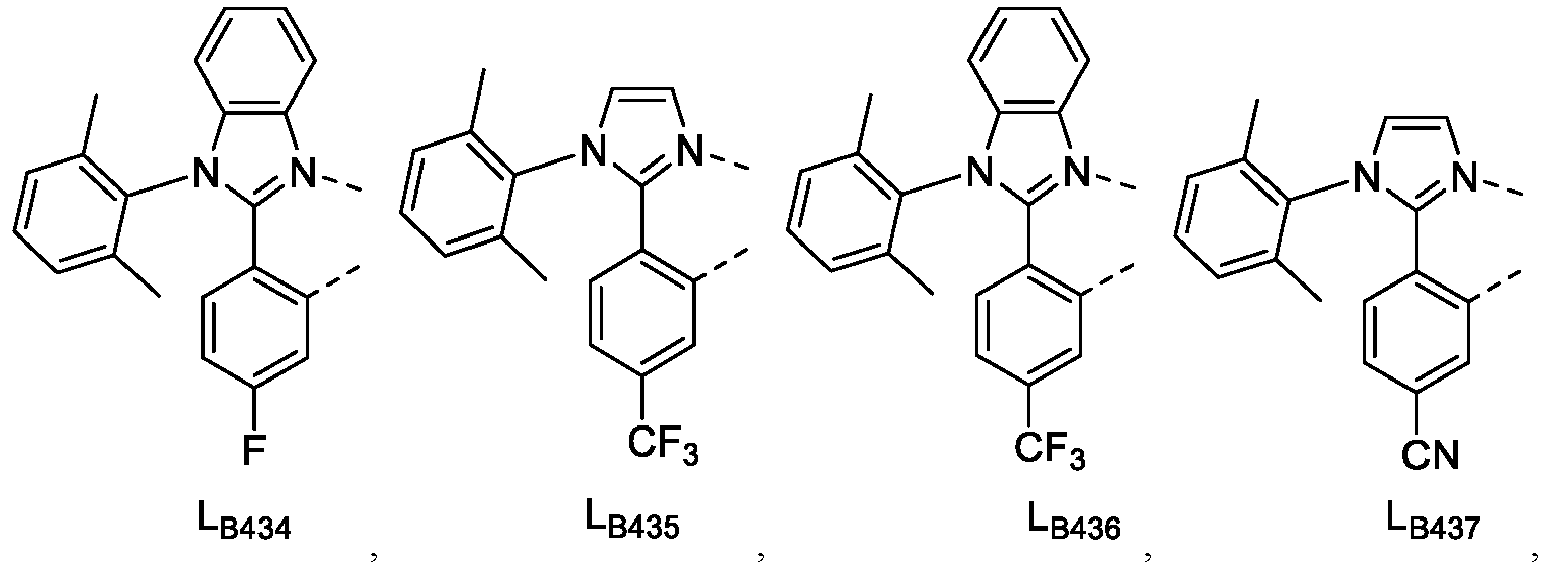 Figure imgb0217